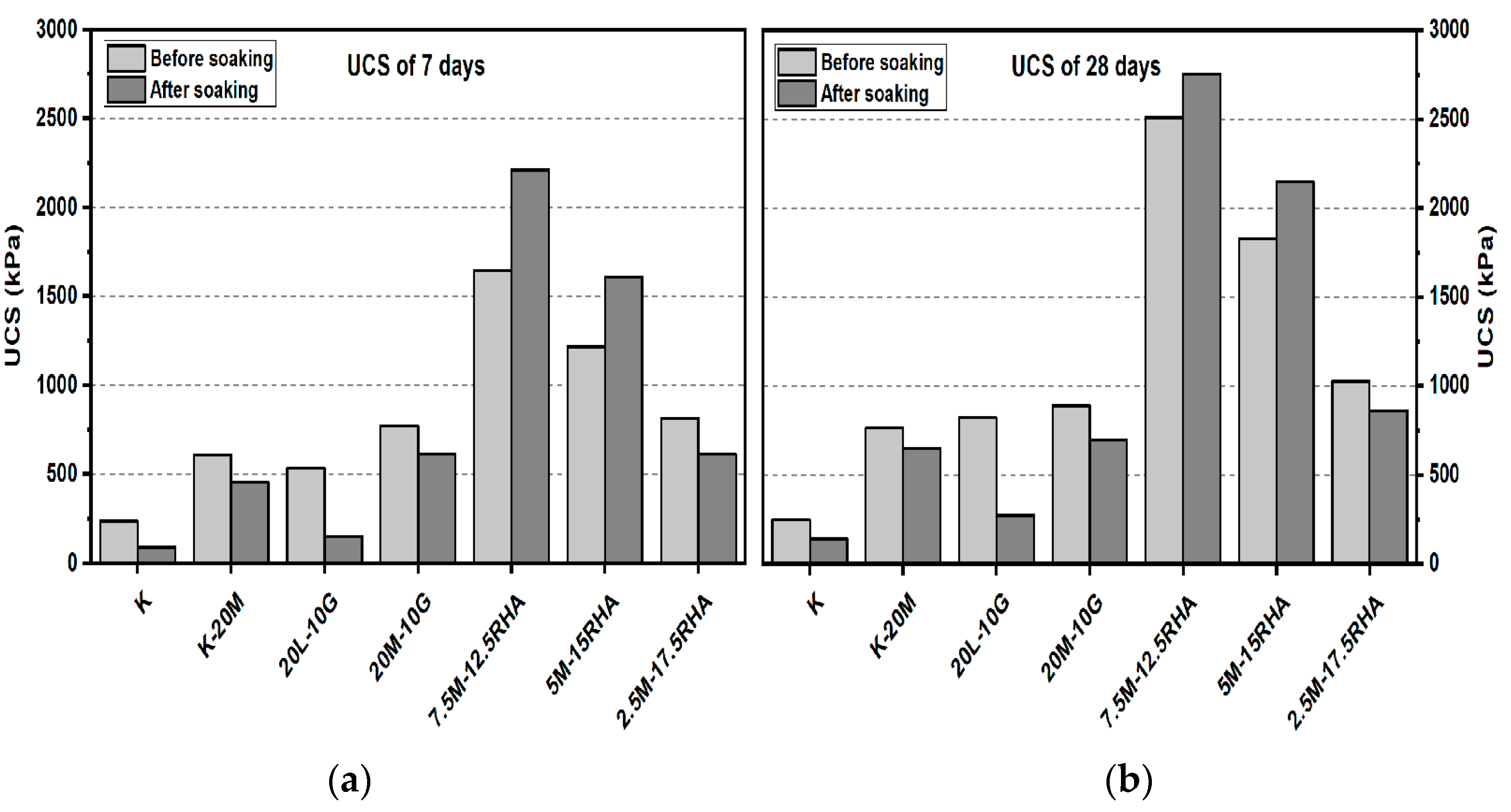Applsci 11 06618 g004a