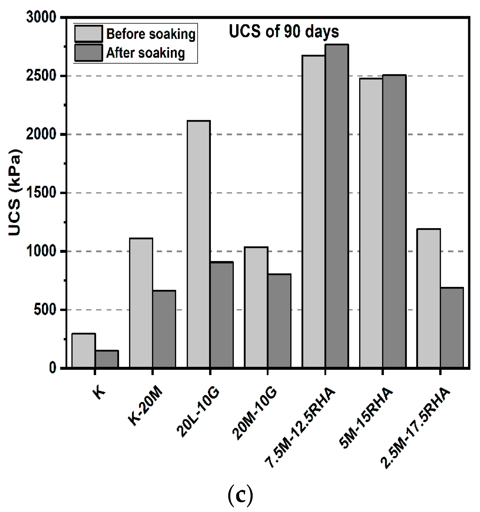 Applsci 11 06618 g004b