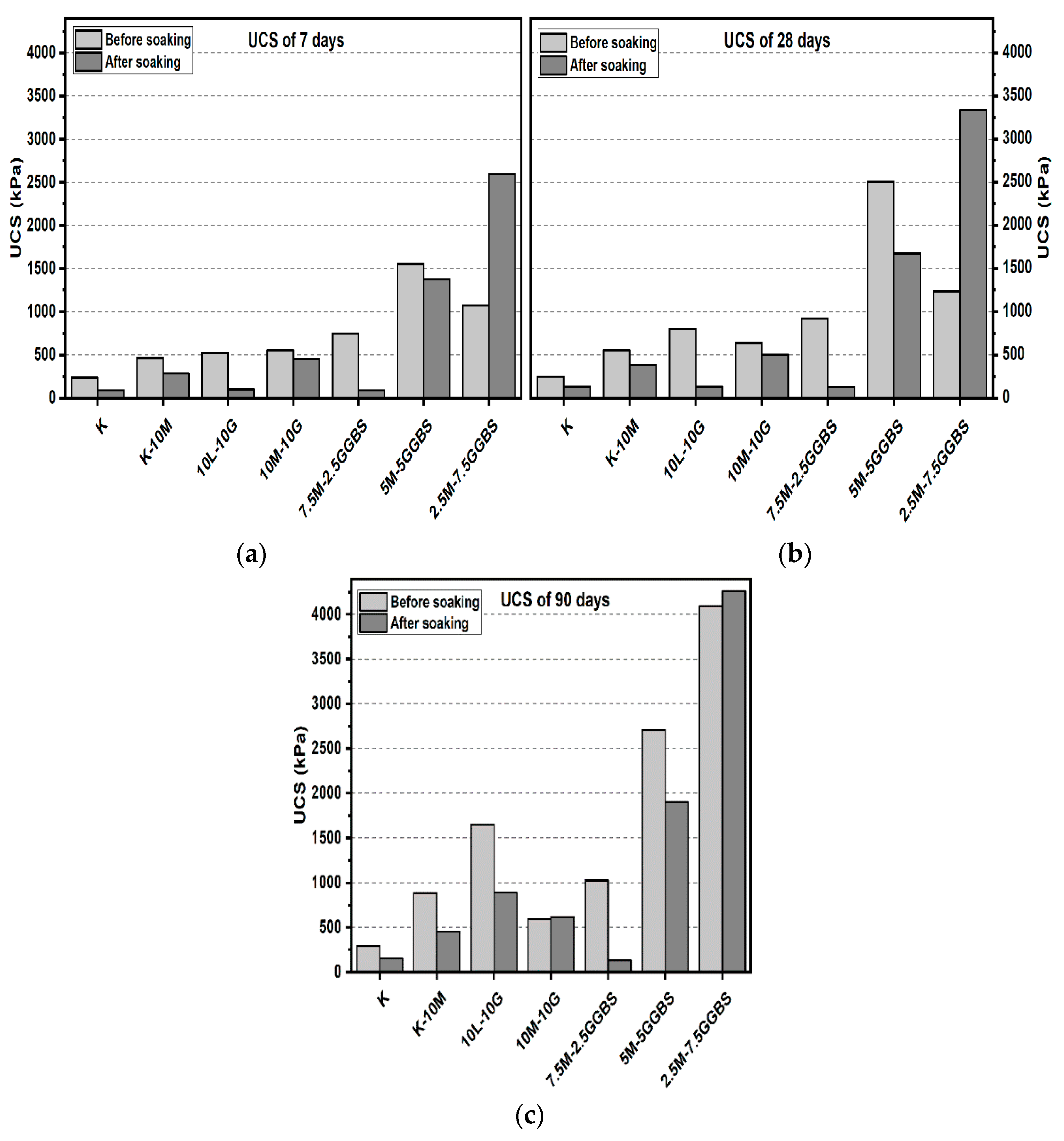 Applsci 11 06618 g005