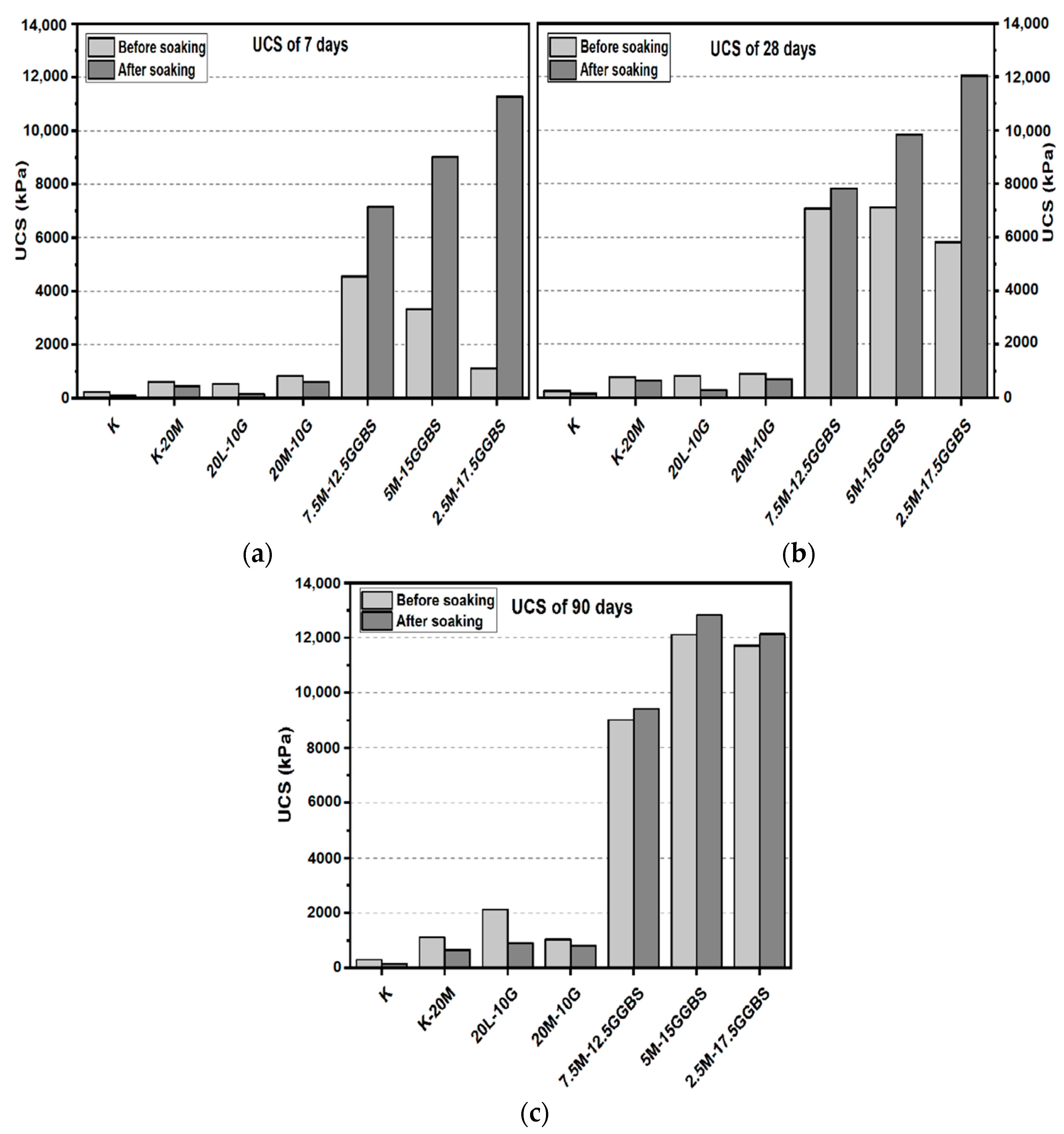 Applsci 11 06618 g006