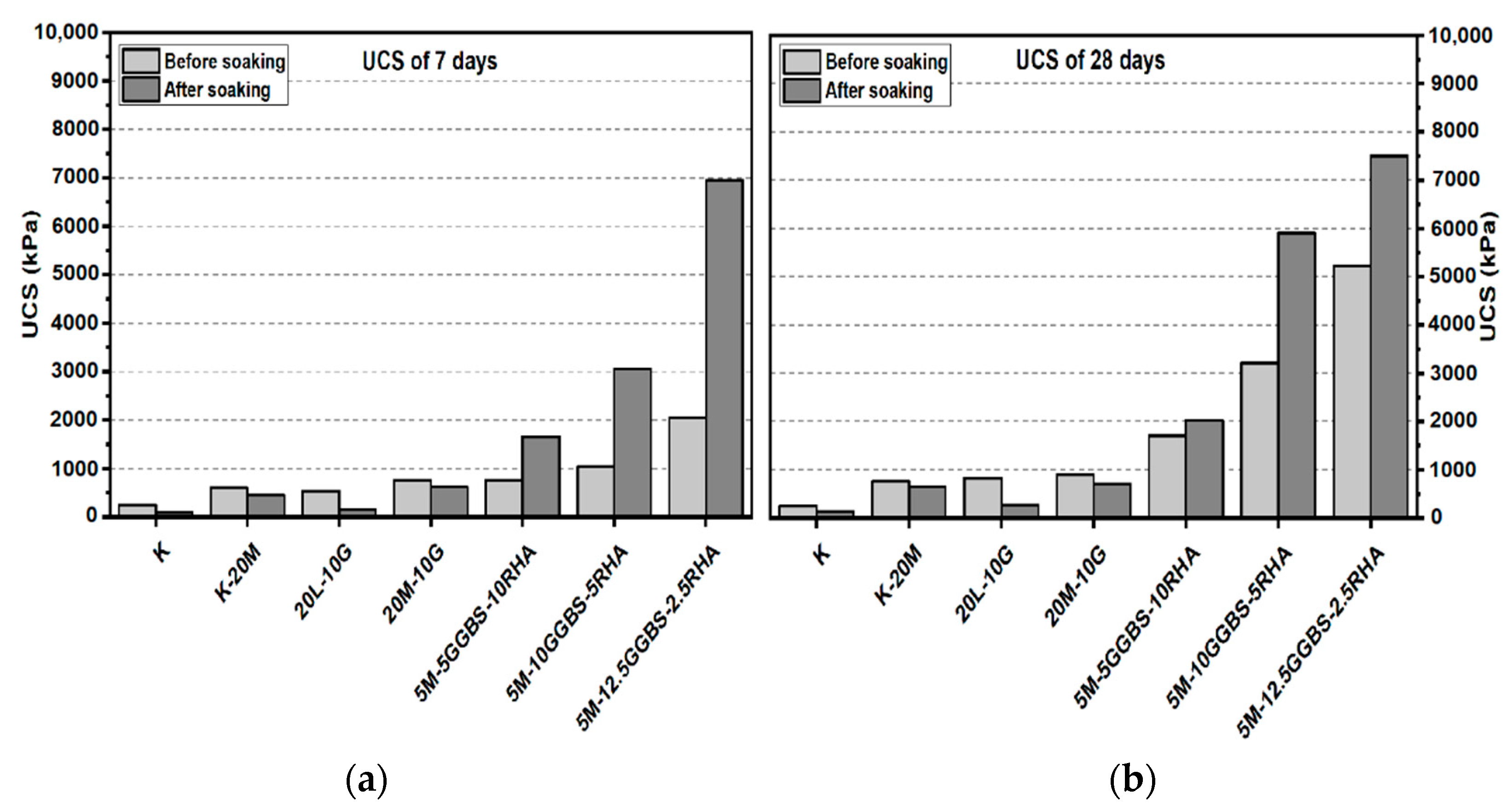 Applsci 11 06618 g008a