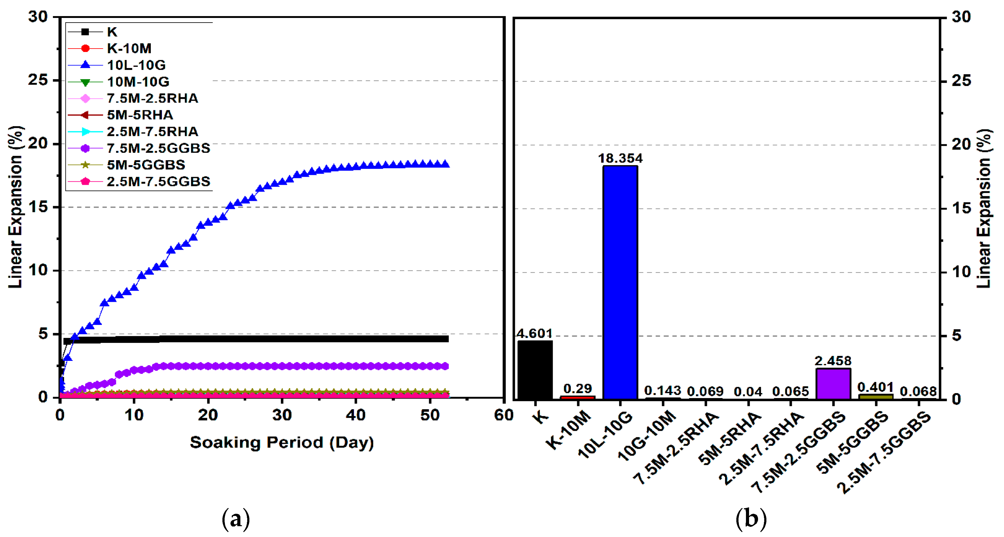 Applsci 11 06618 g010