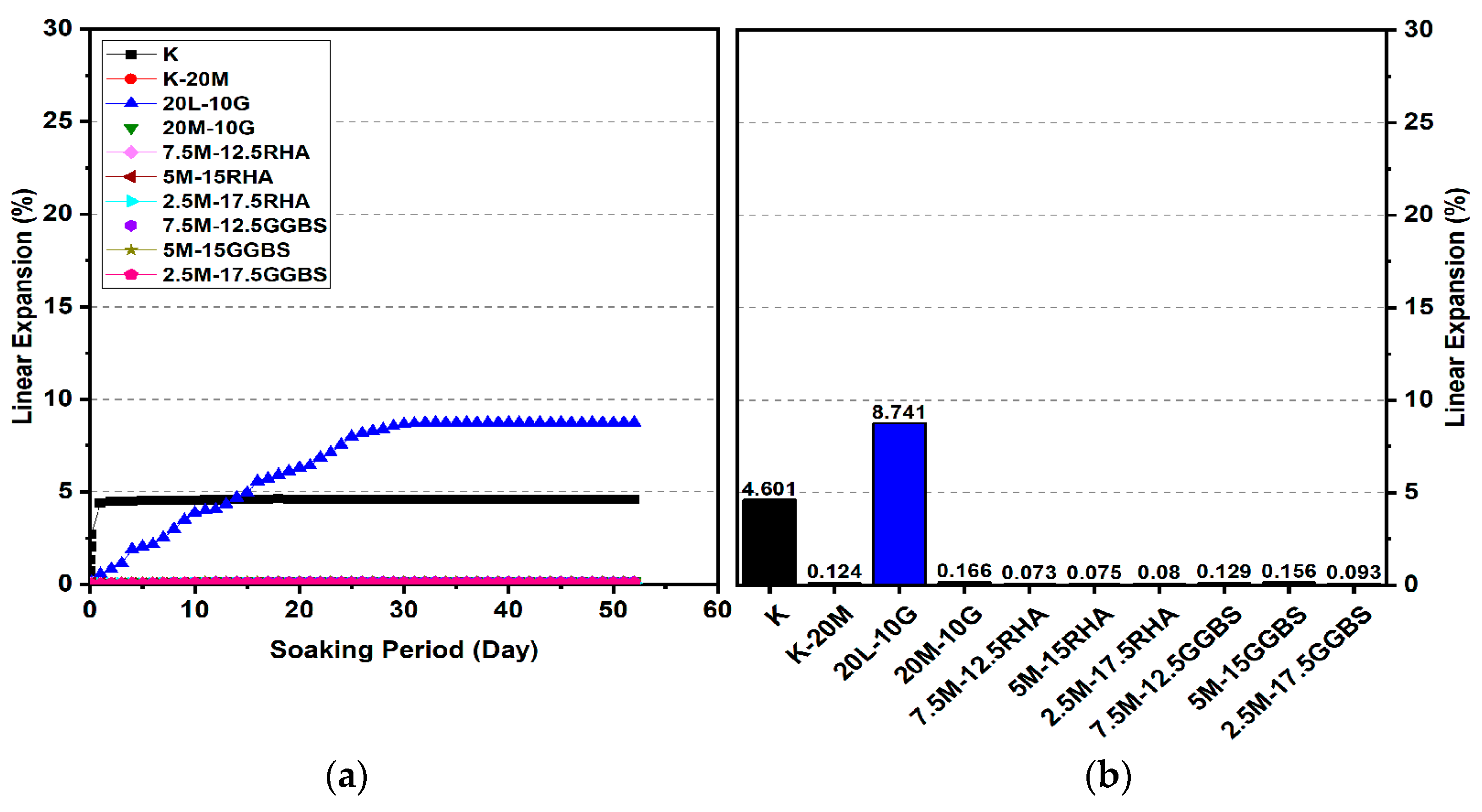 Applsci 11 06618 g013