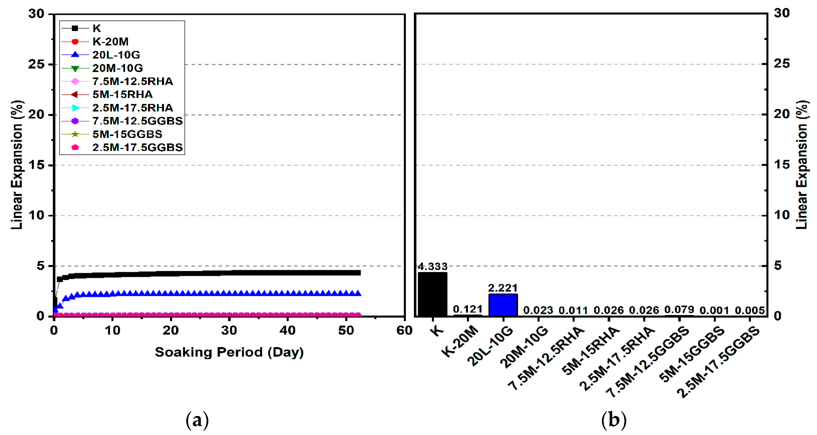 Applsci 11 06618 g014