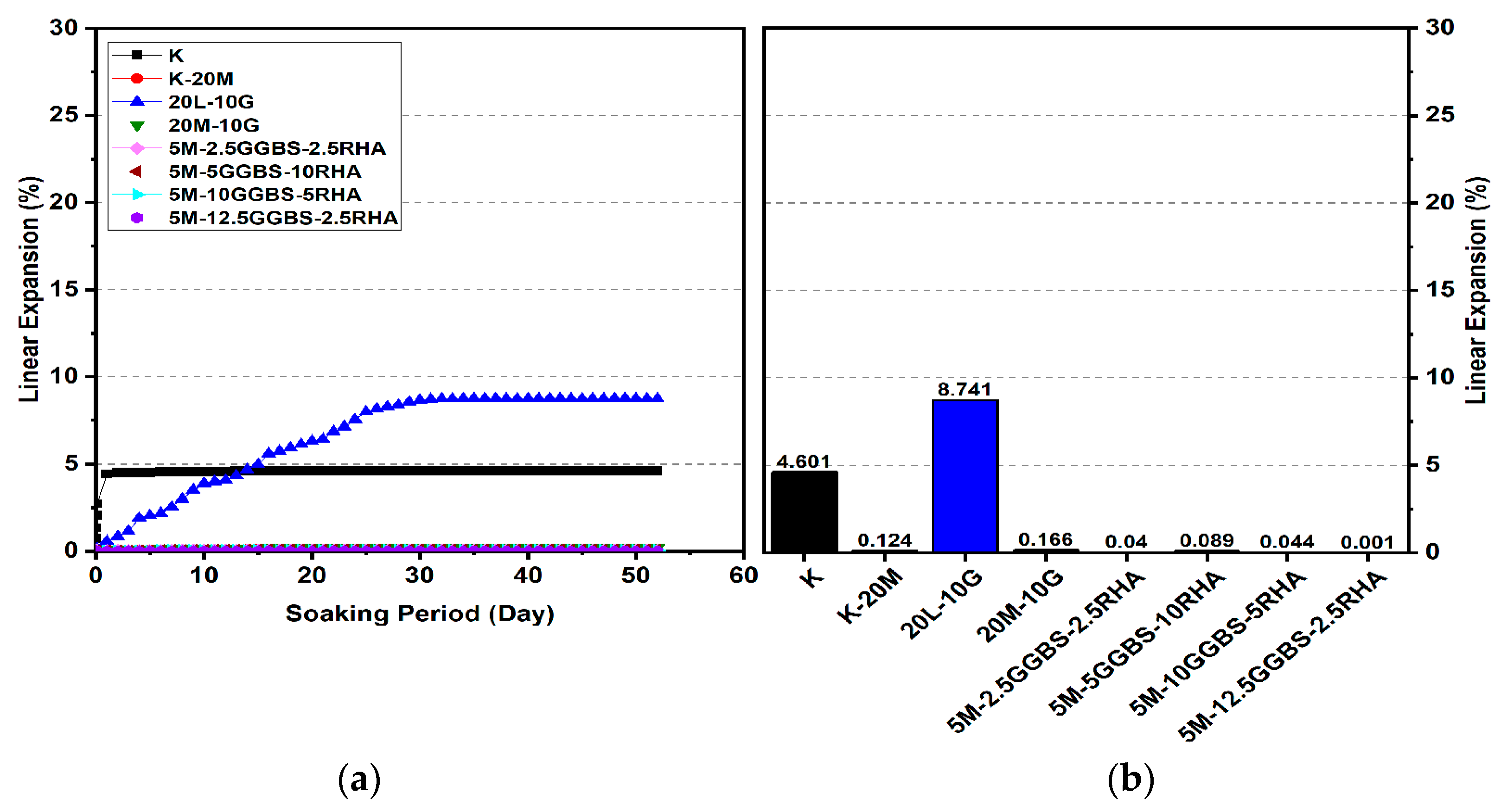Applsci 11 06618 g016