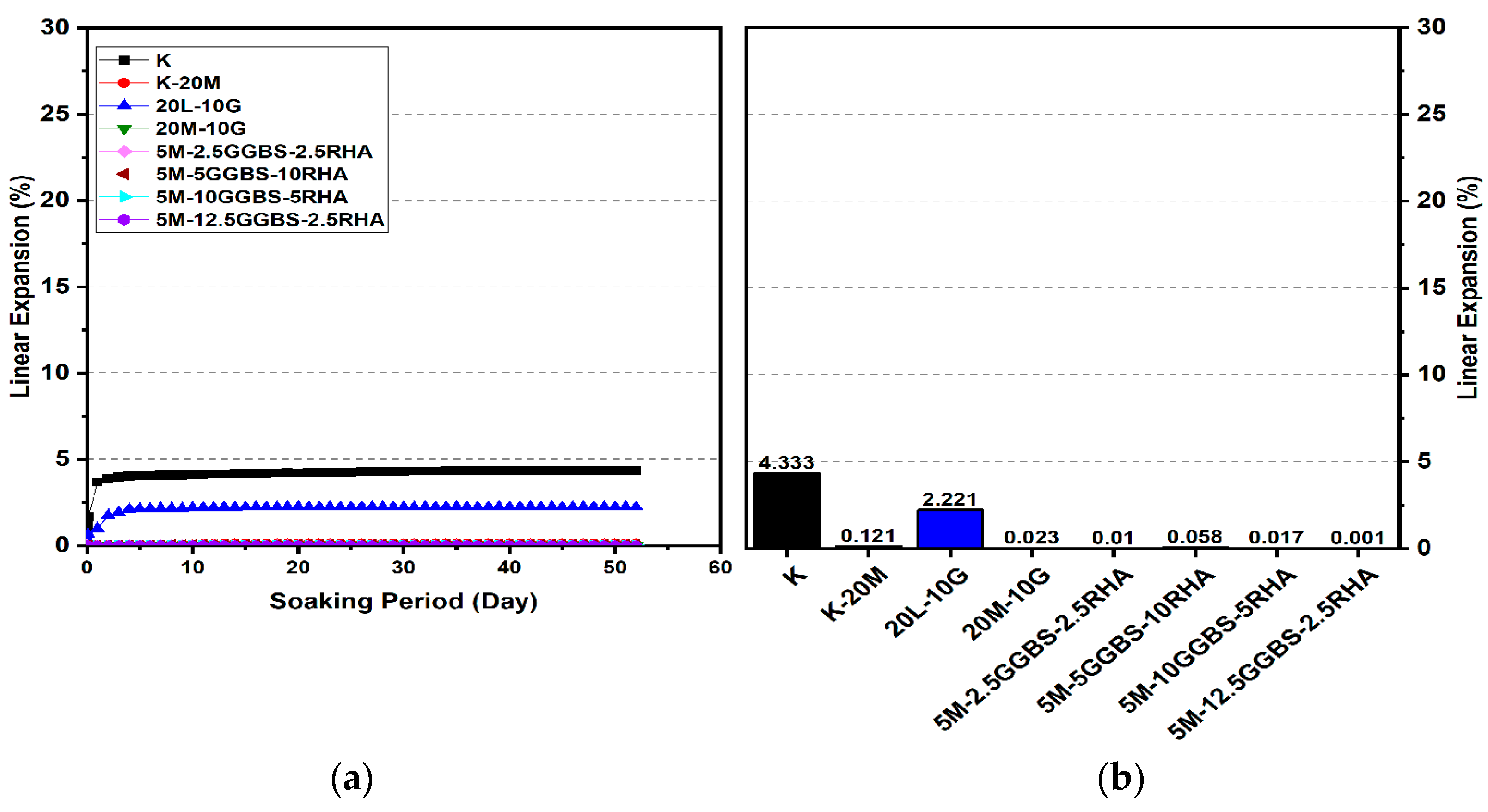 Applsci 11 06618 g017