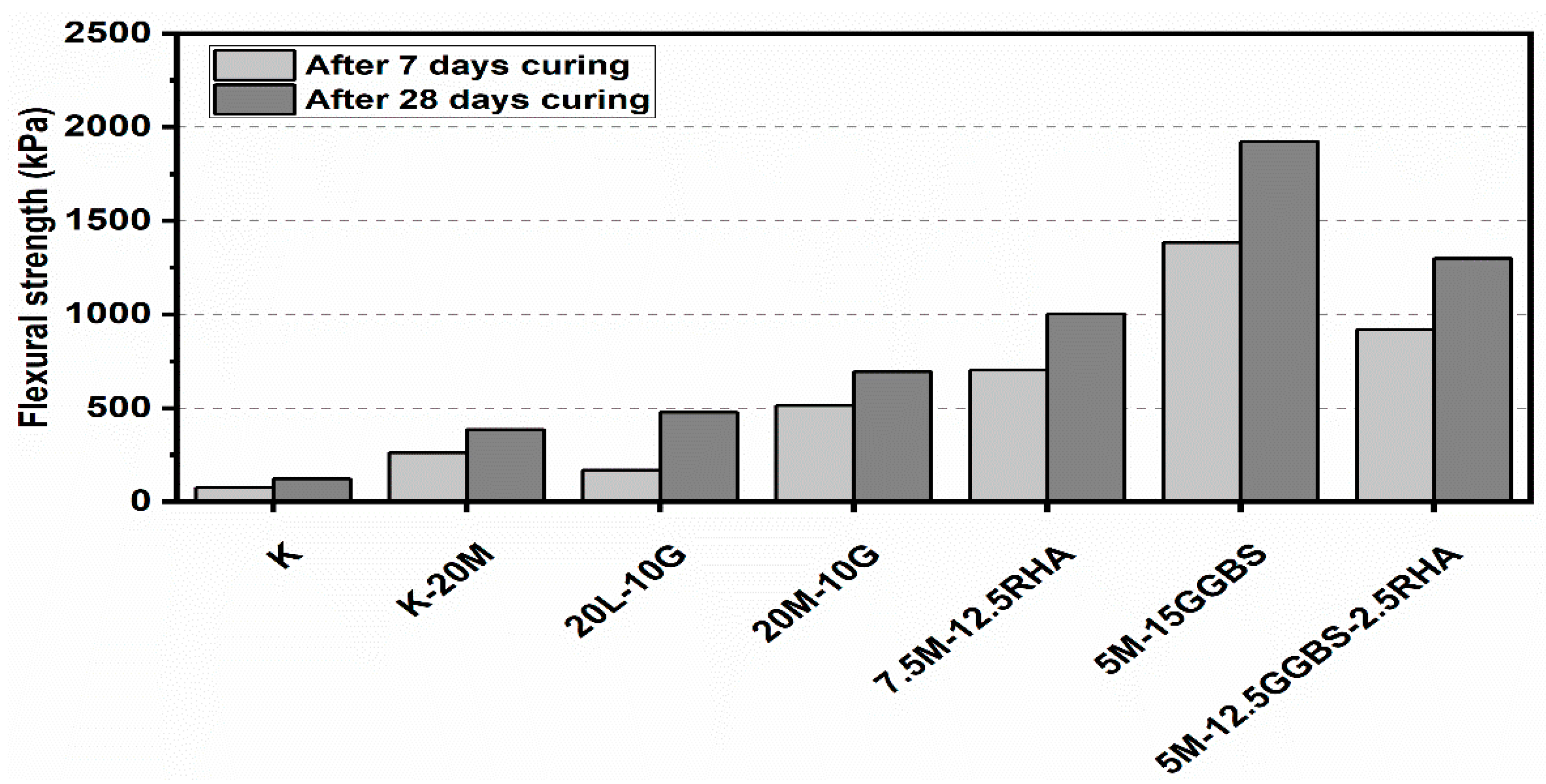 Applsci 11 06618 g019