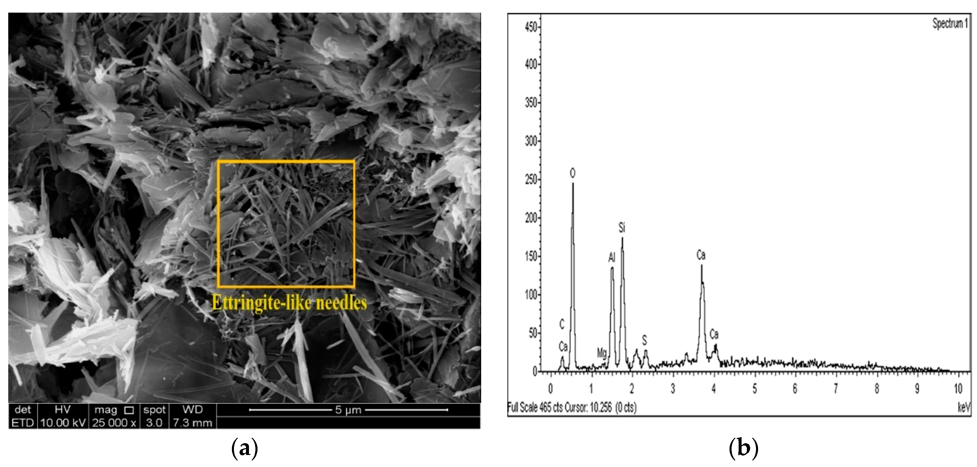 Applsci 11 06618 g020