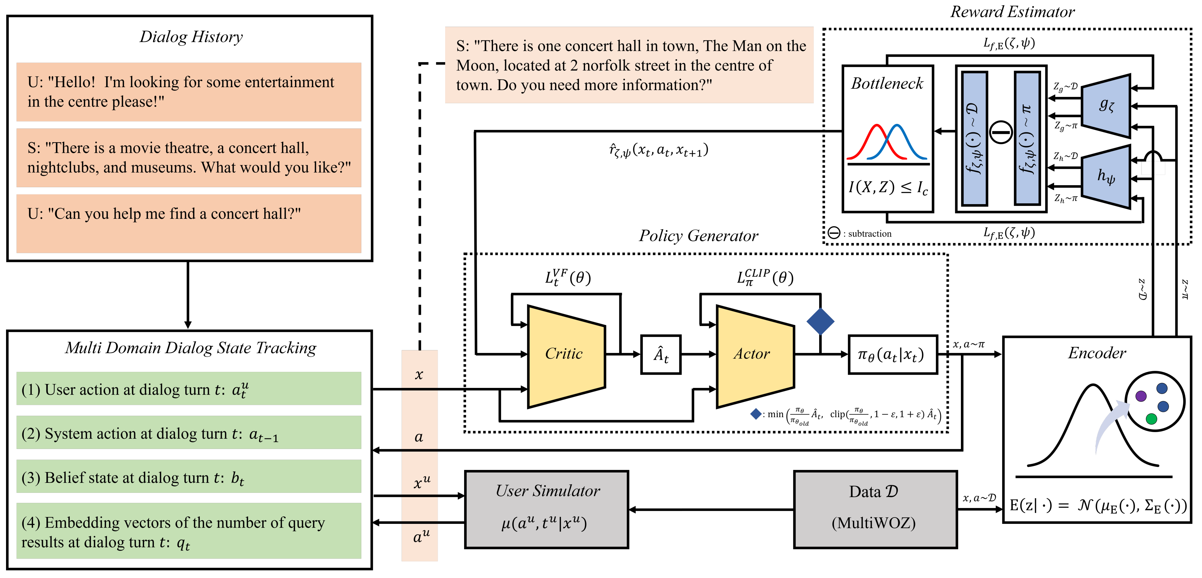 Applsci 11 06624 g002 Applsci 11 06624 g002