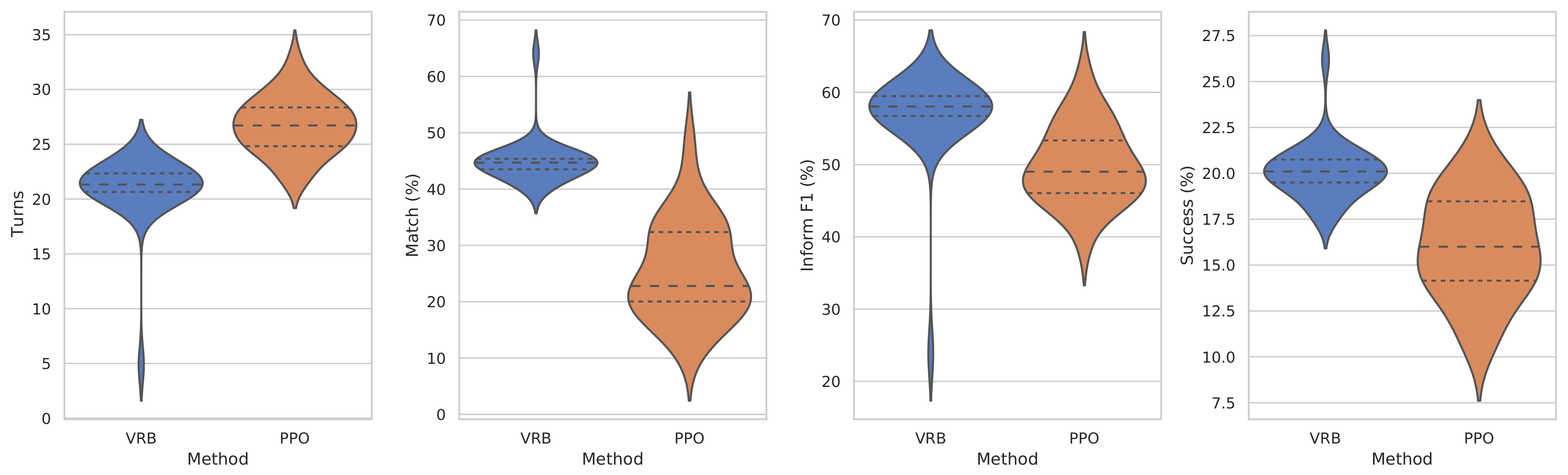 Applsci 11 06624 g004 Applsci 11 06624 g004