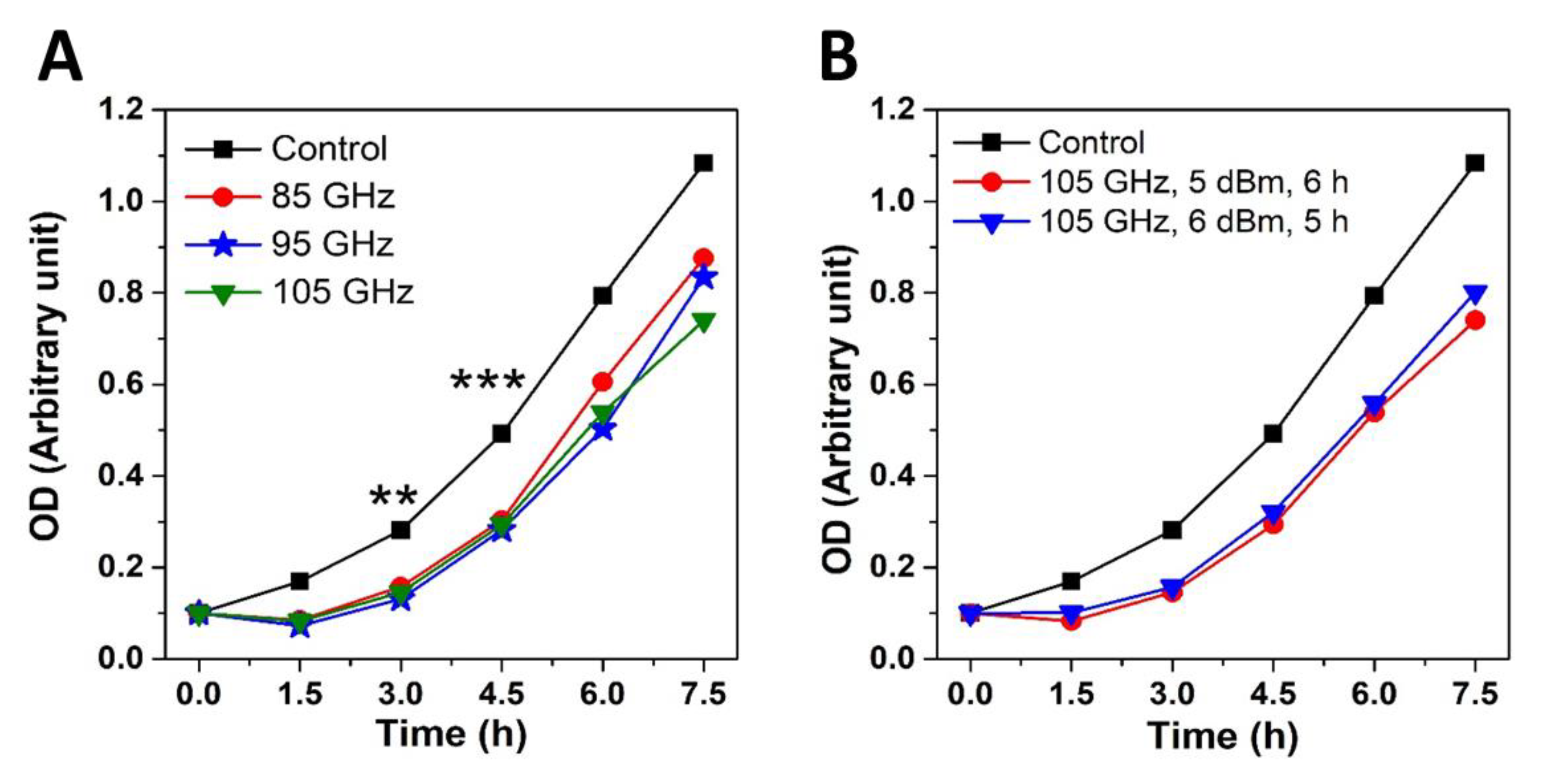 Applsci 11 06635 g001