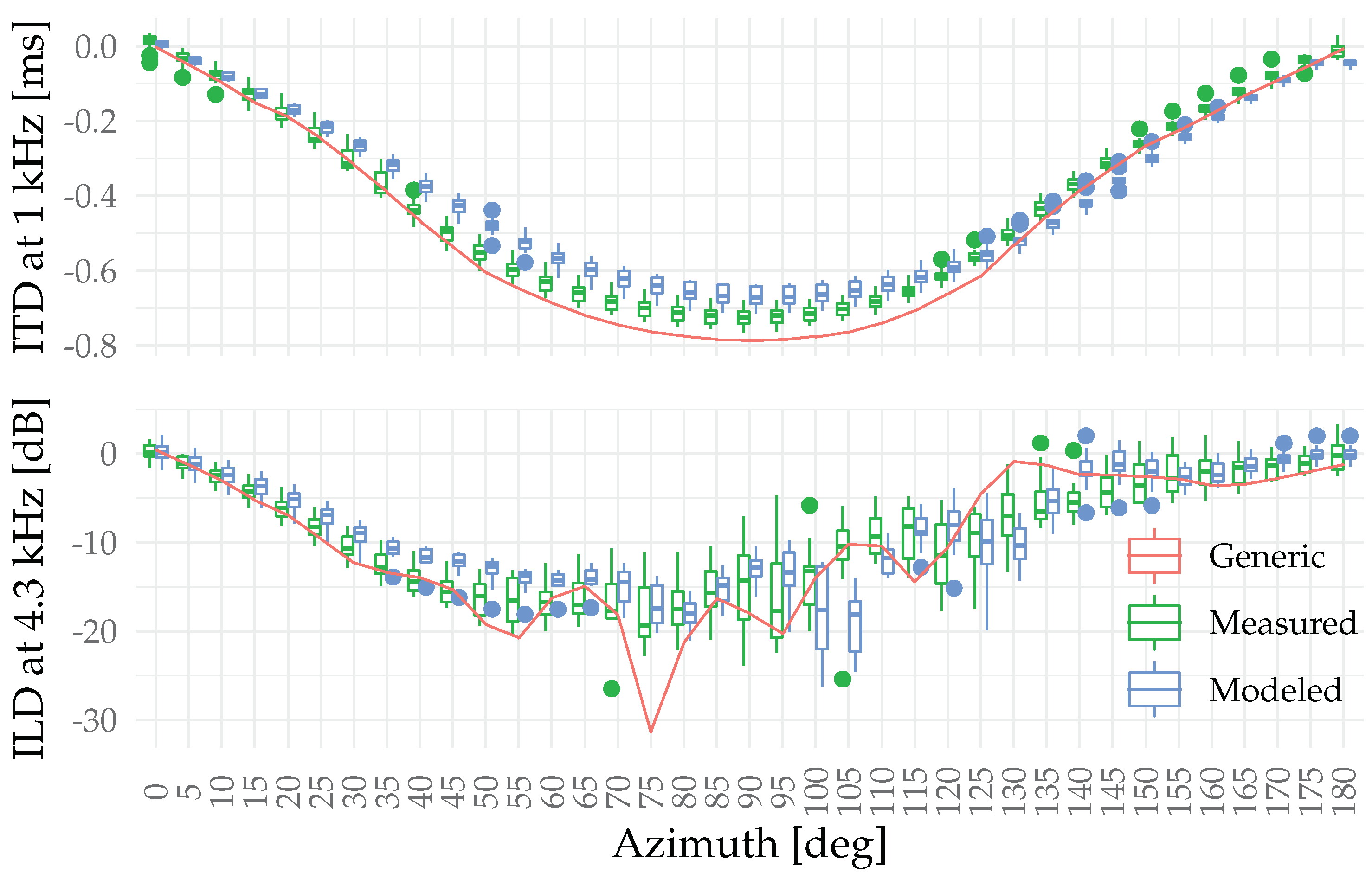 Applsci 11 06646 g001