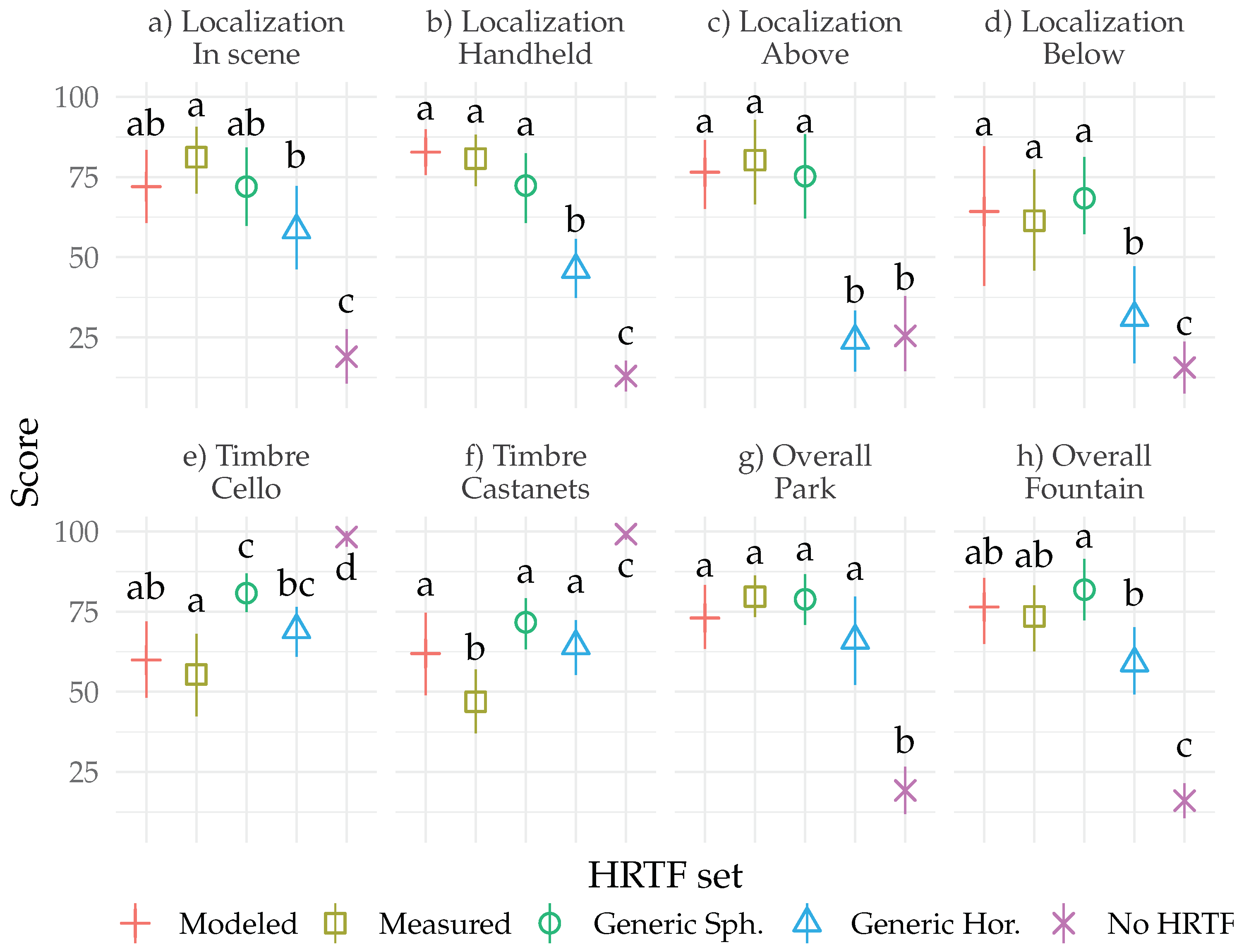 Applsci 11 06646 g005
