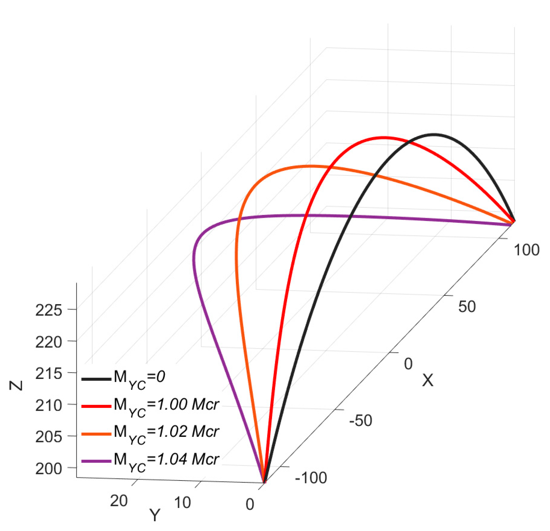 Applsci 11 06647 g019
