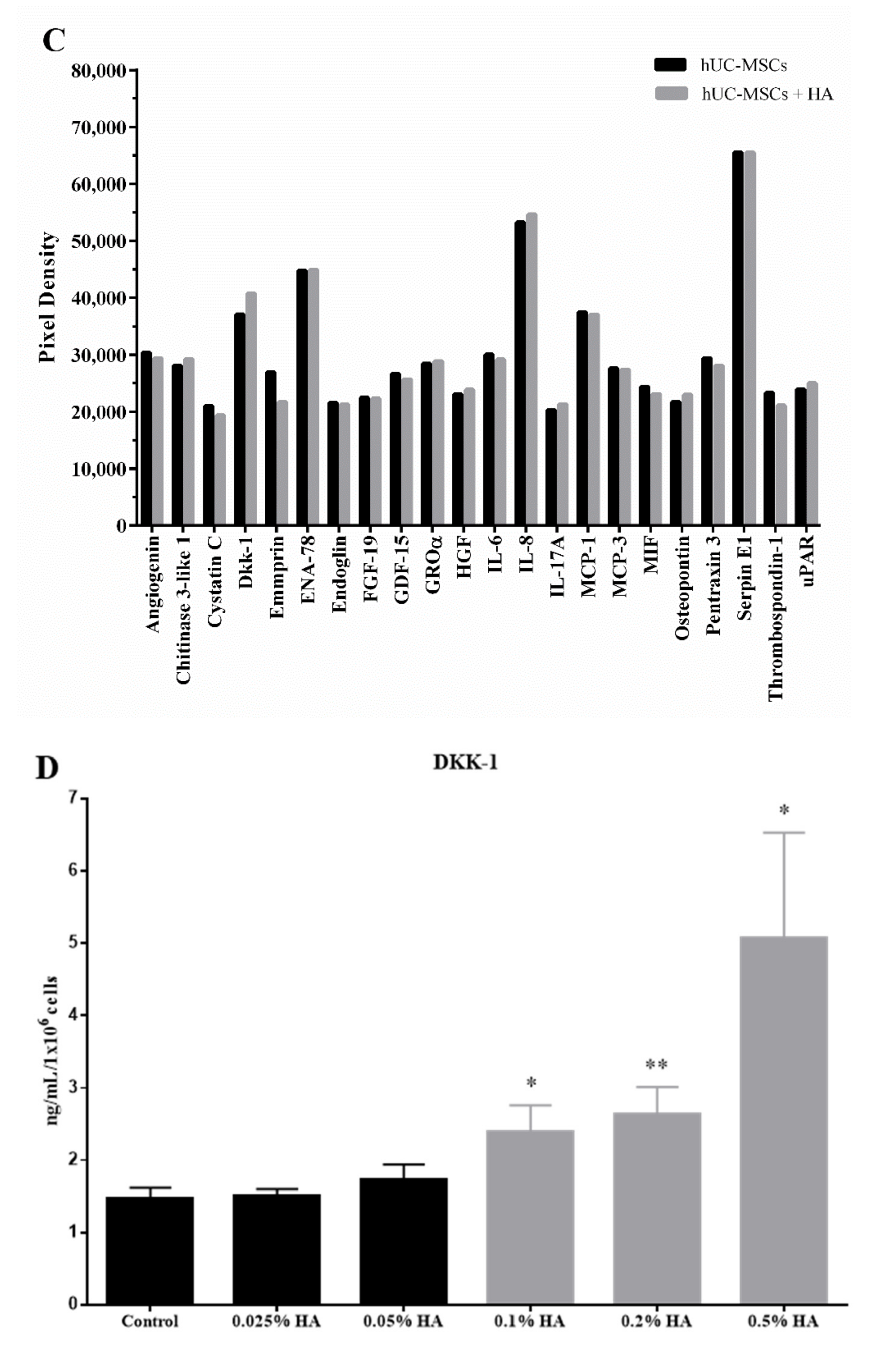 Applsci 11 06650 g002b Applsci 11 06650 g002b