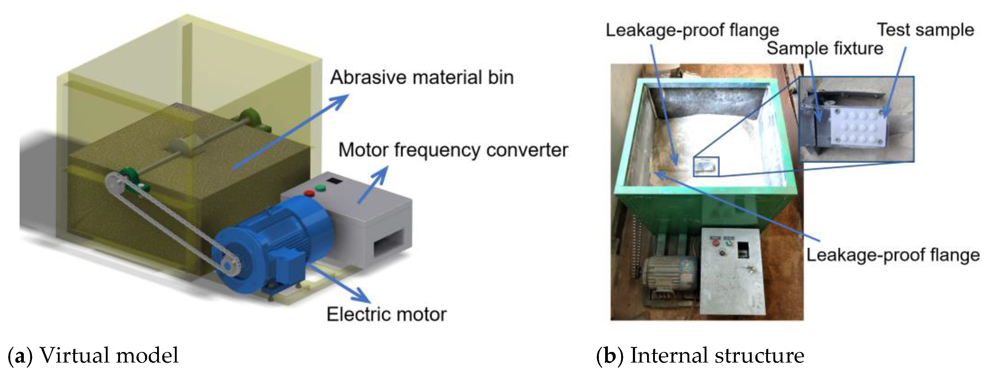 Applsci 11 06655 g003
