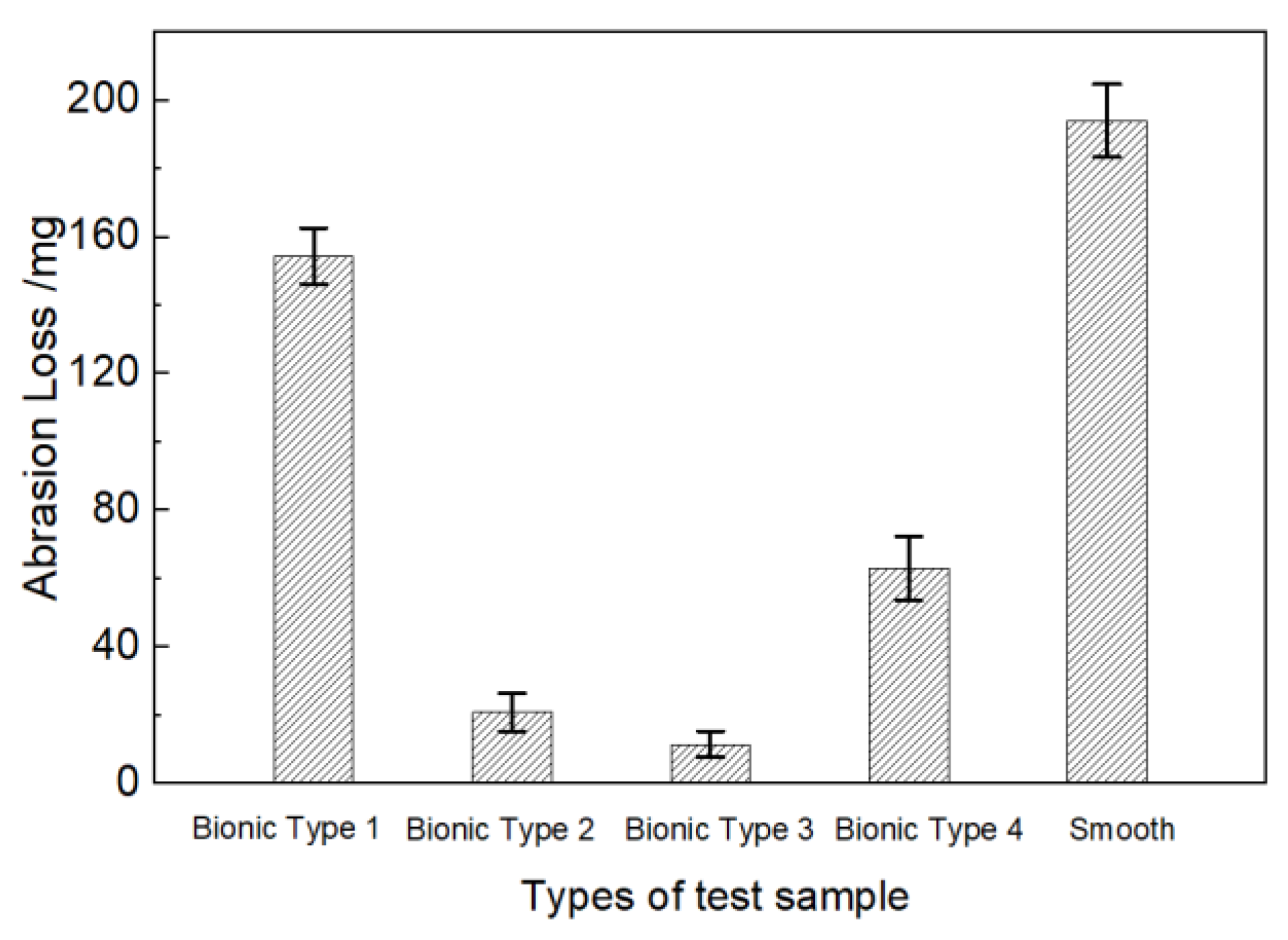 Applsci 11 06655 g005
