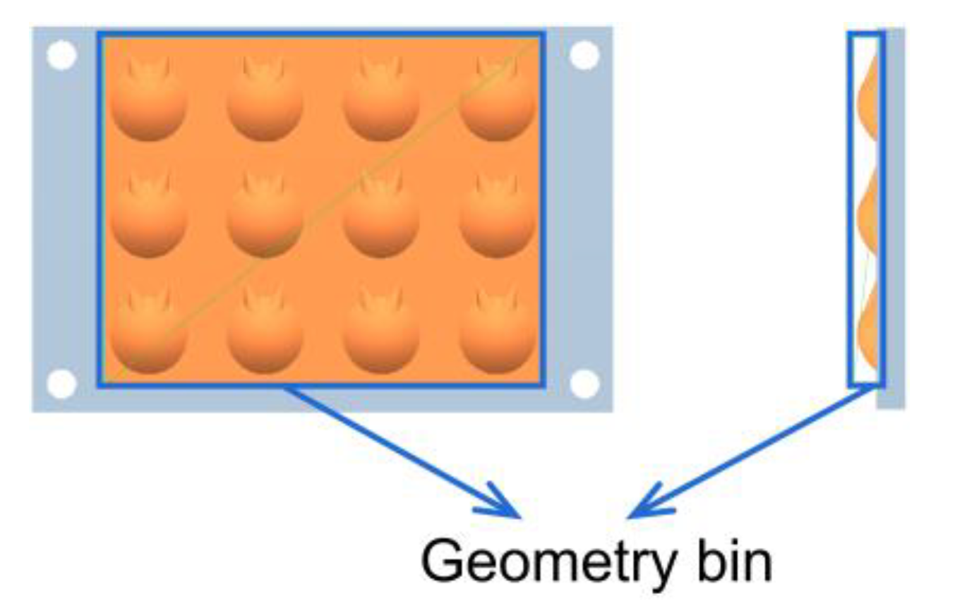 Applsci 11 06655 g010
