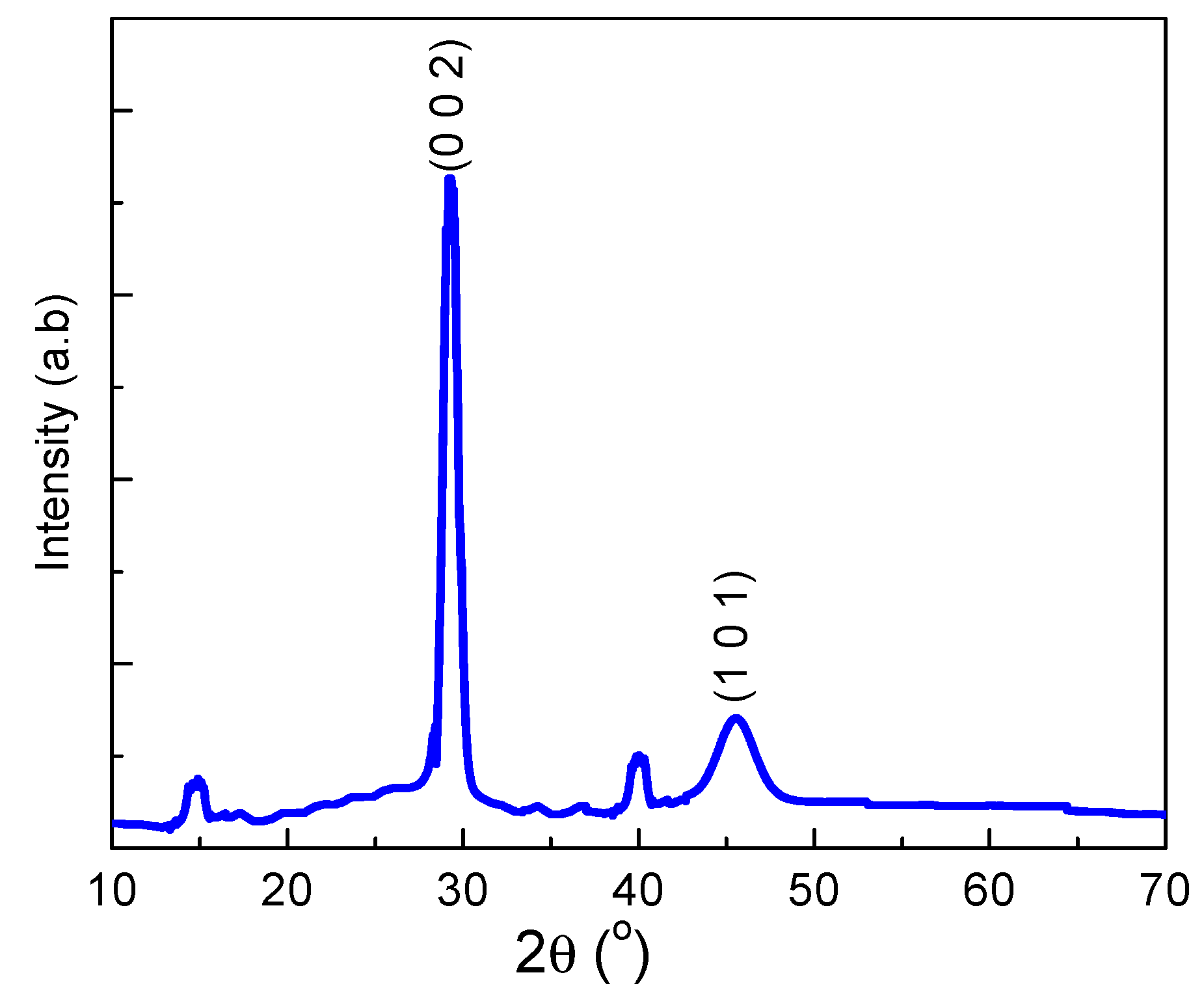 Applsci 11 06675 g003