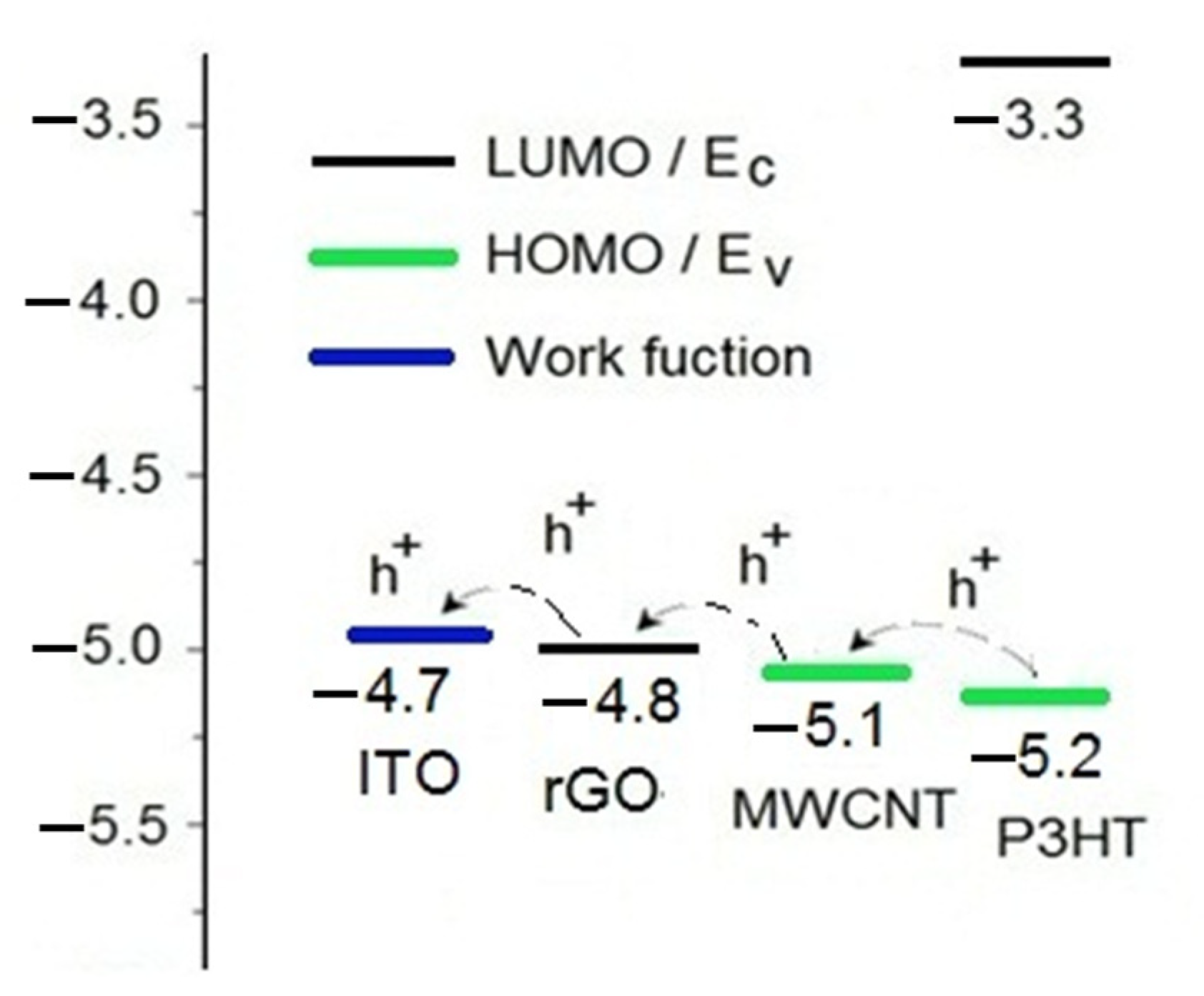 Applsci 11 06675 g007