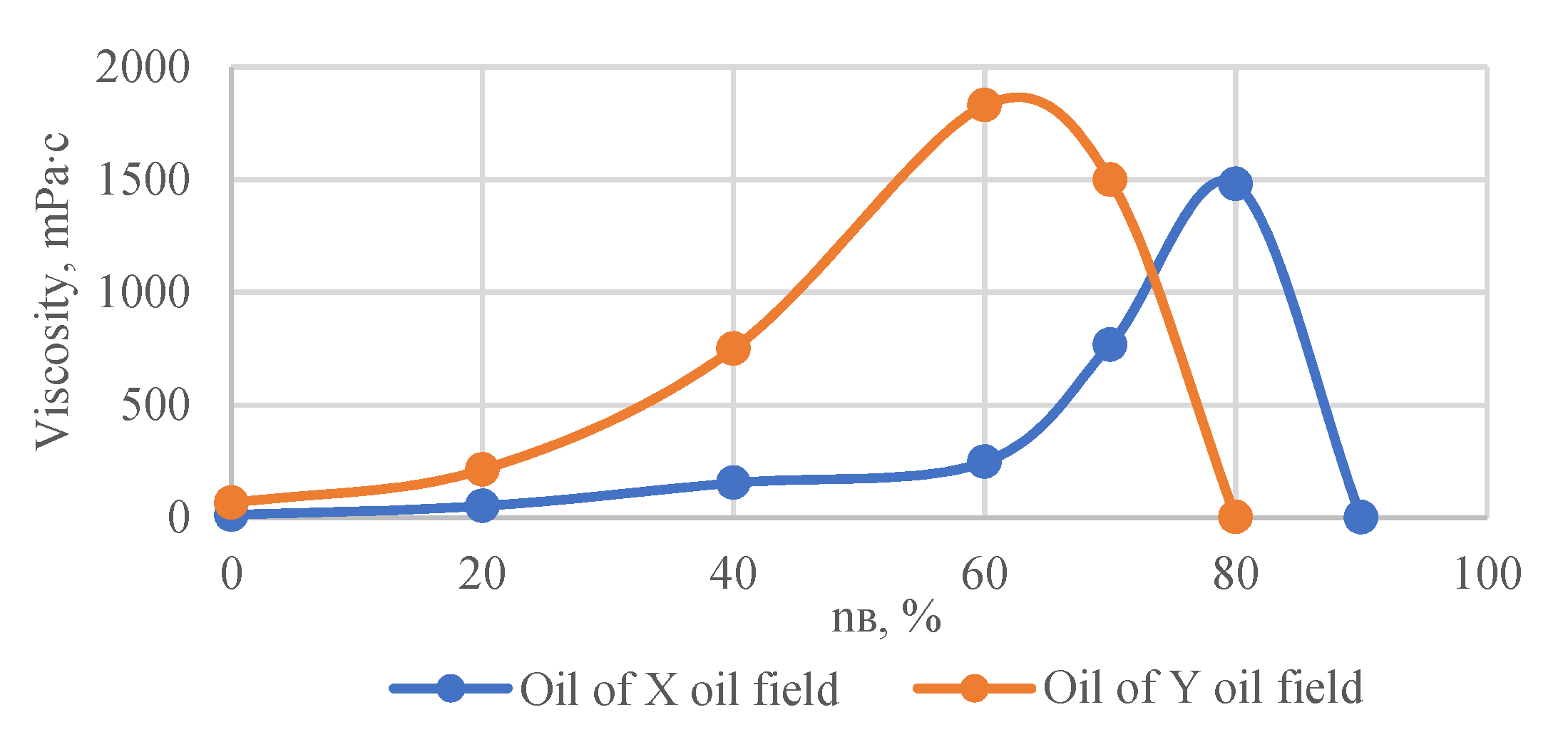 Applsci 11 06678 g002