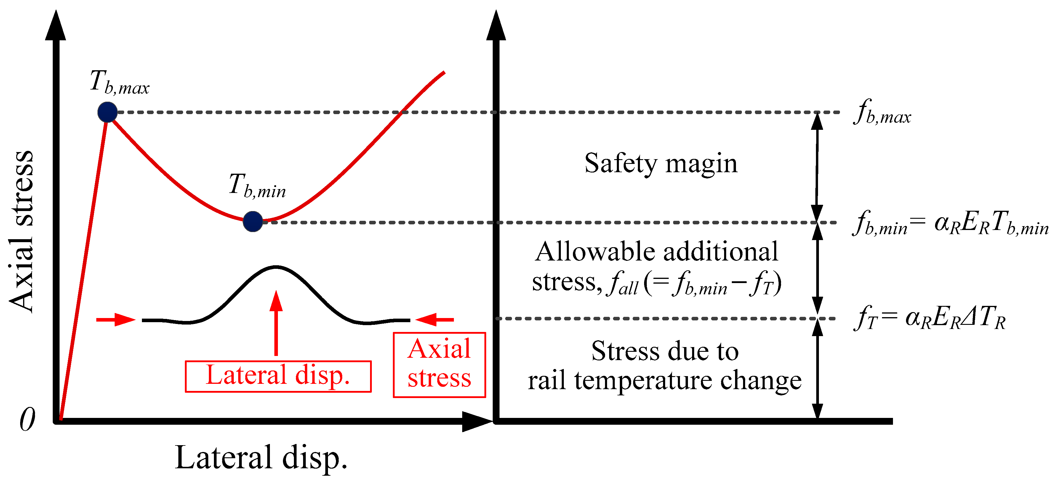 Applsci 11 06681 g004