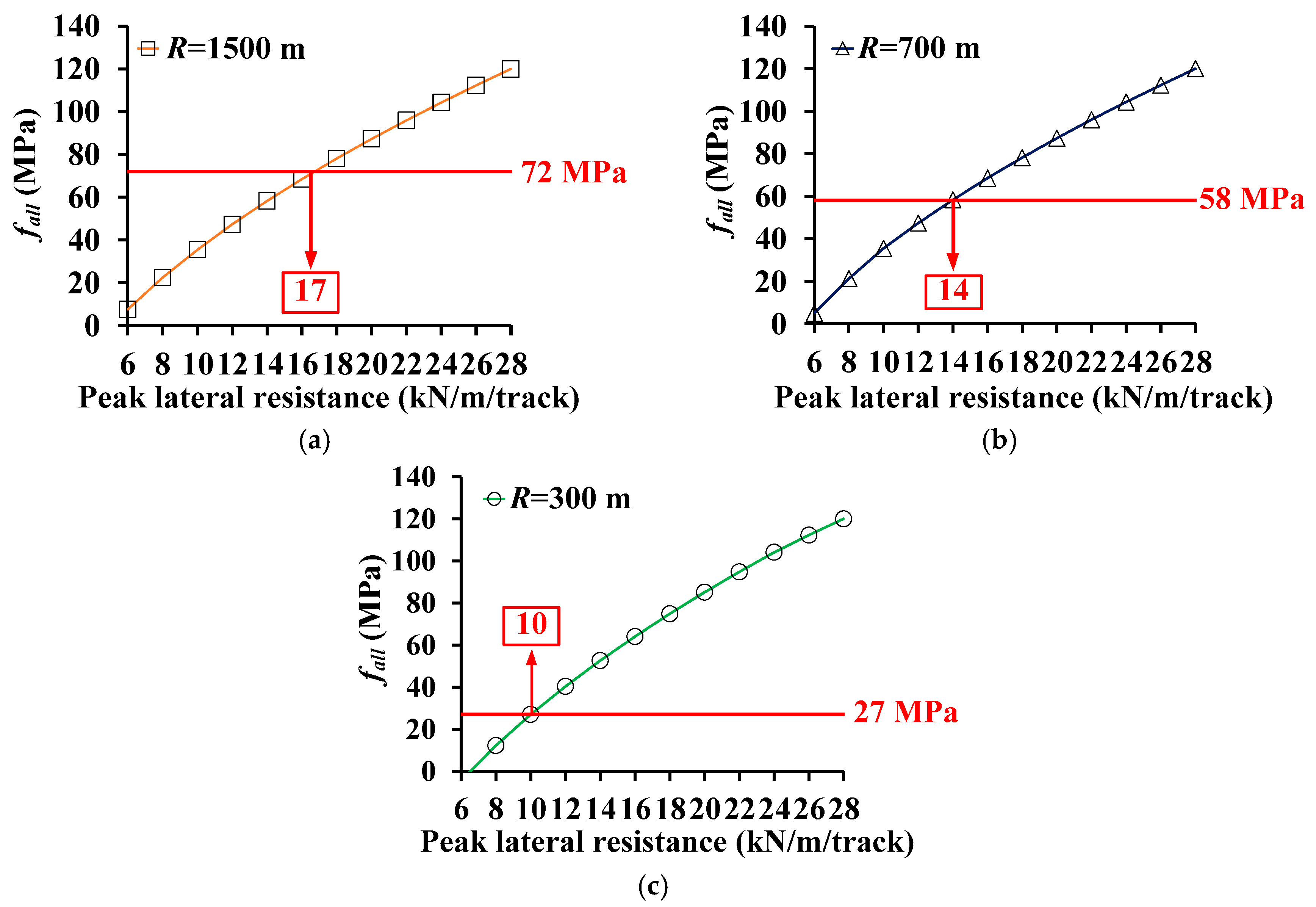 Applsci 11 06681 g006