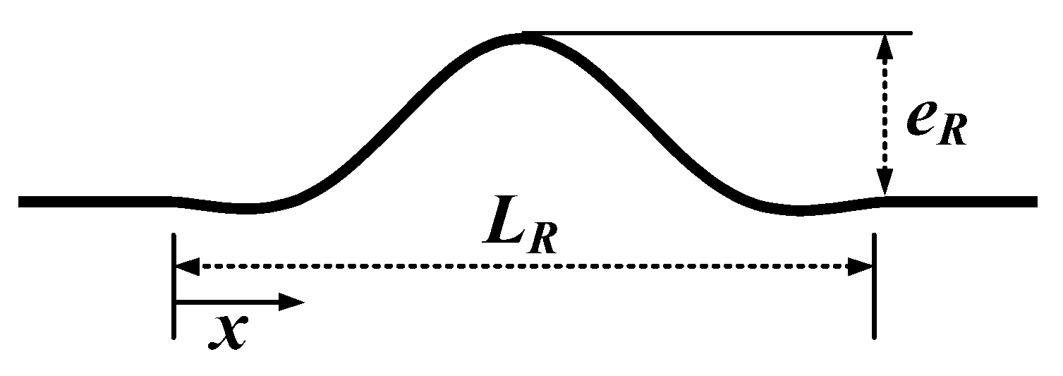 Applsci 11 06681 g009