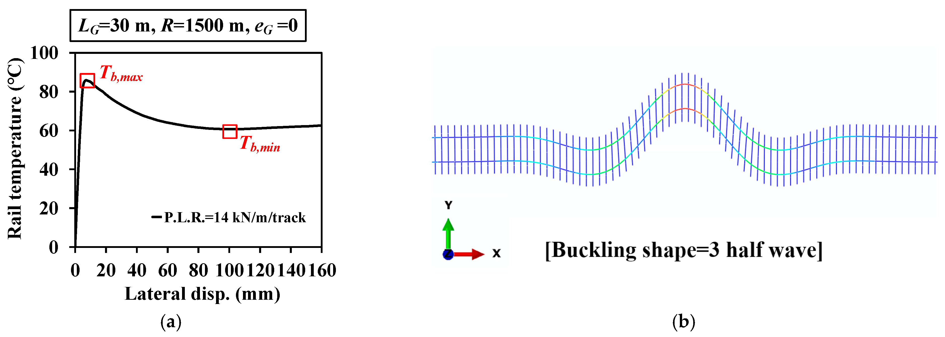 Applsci 11 06681 g011