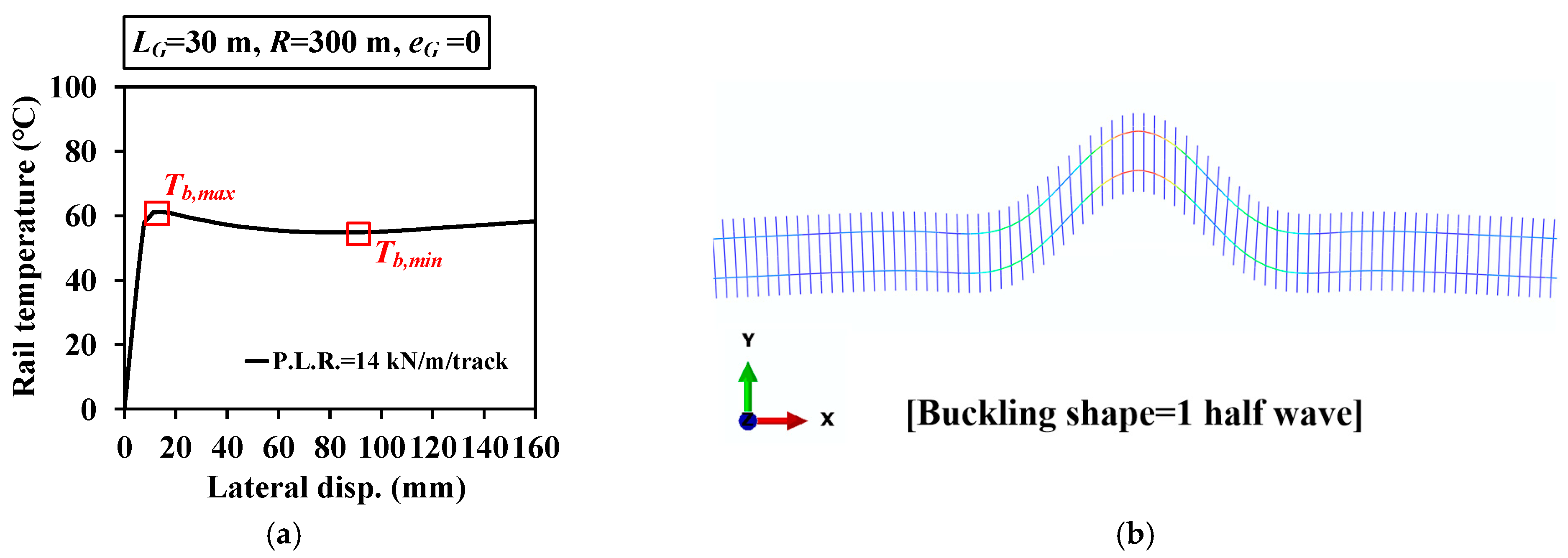 Applsci 11 06681 g012