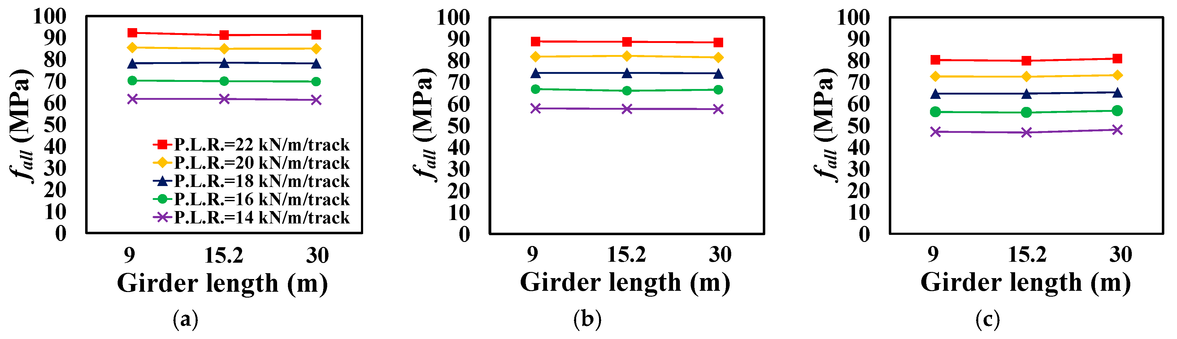 Applsci 11 06681 g013