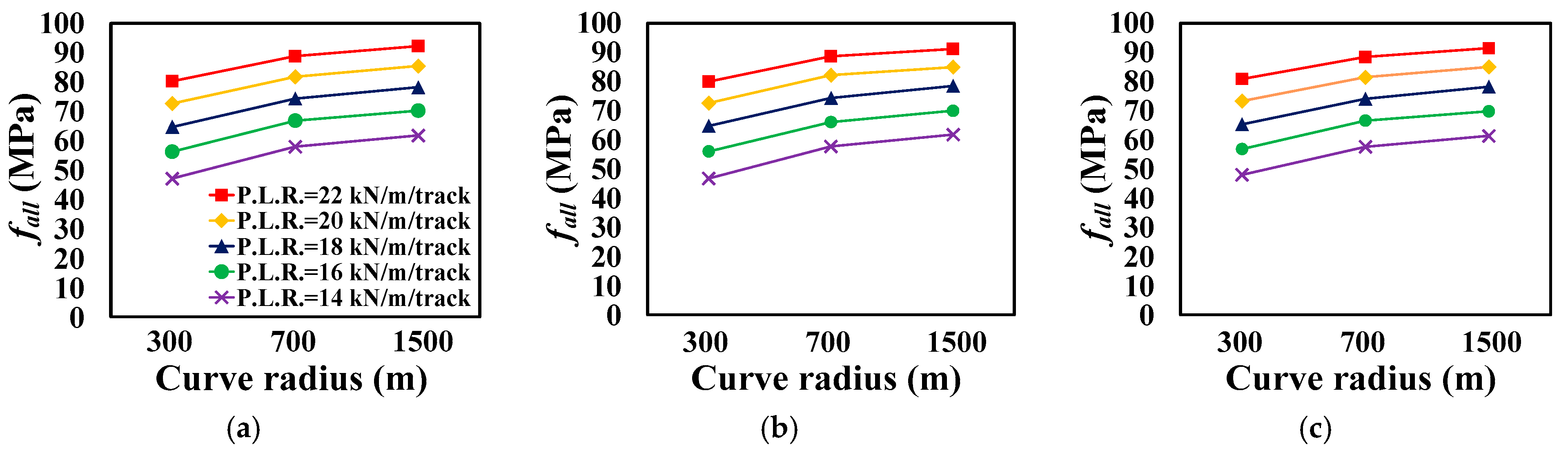 Applsci 11 06681 g014