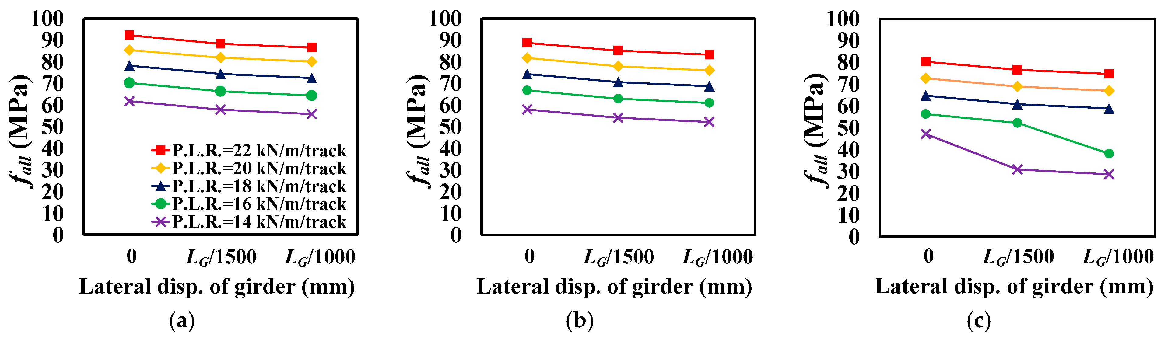 Applsci 11 06681 g015