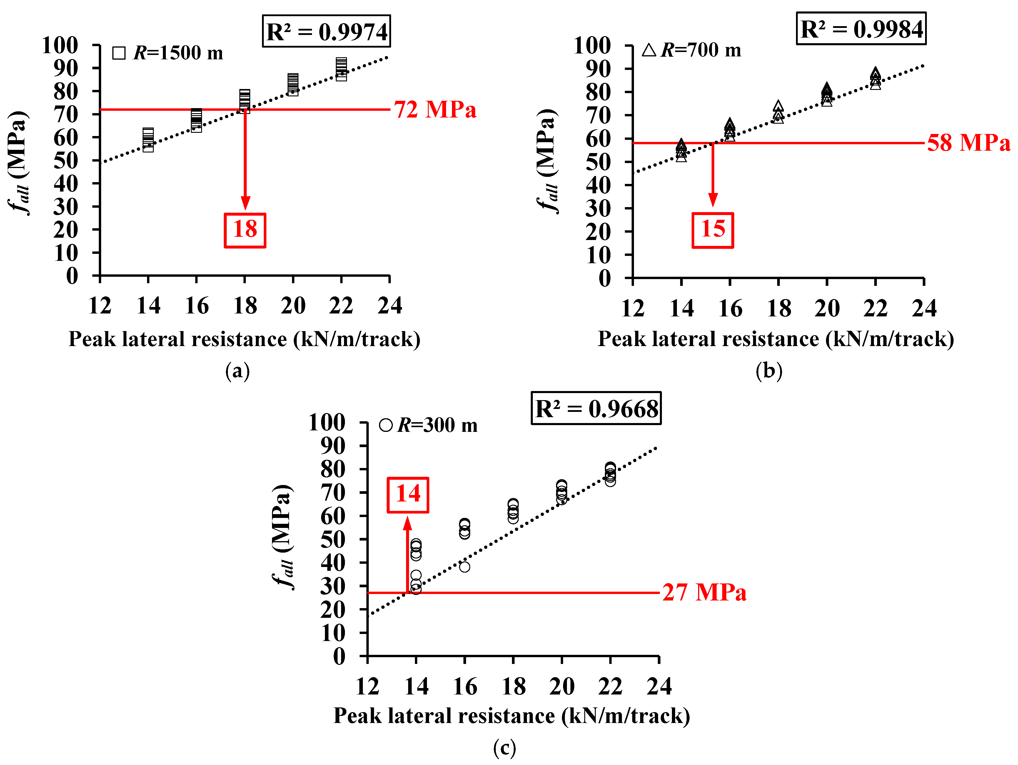 Applsci 11 06681 g016