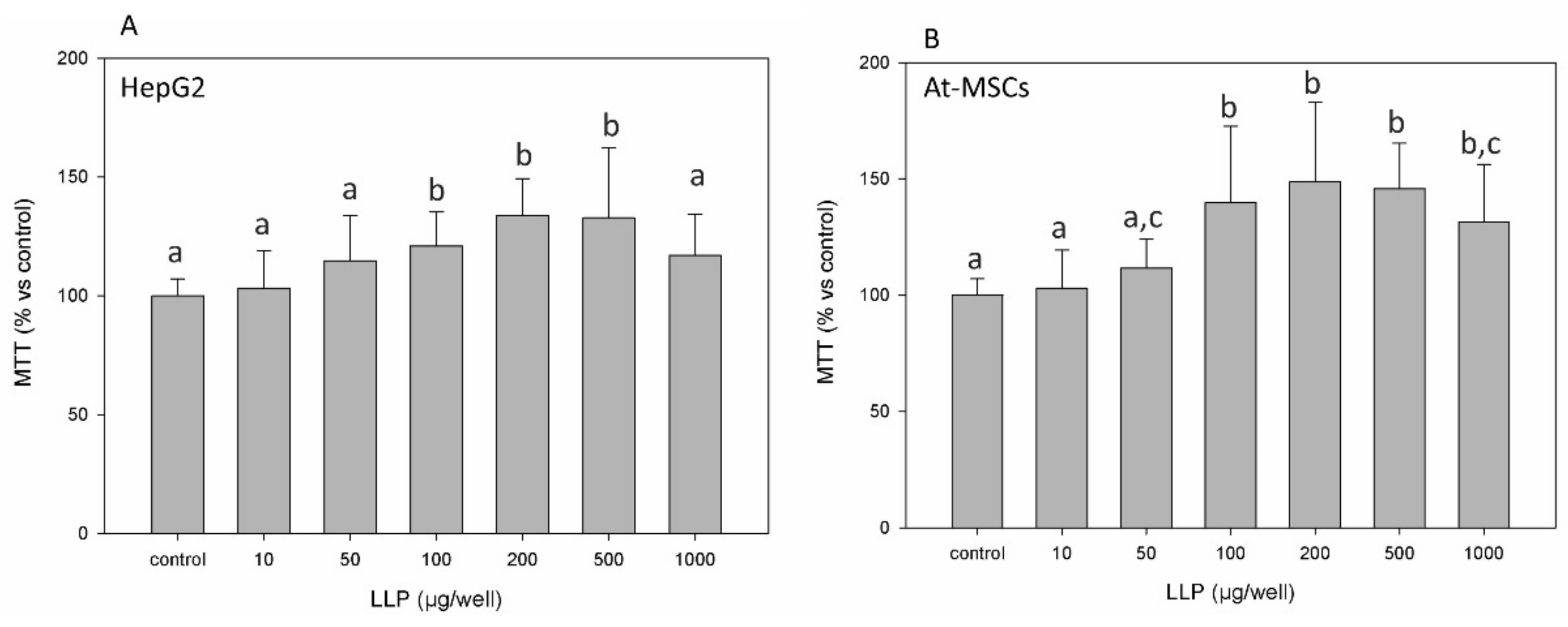 Applsci 11 06691 g001