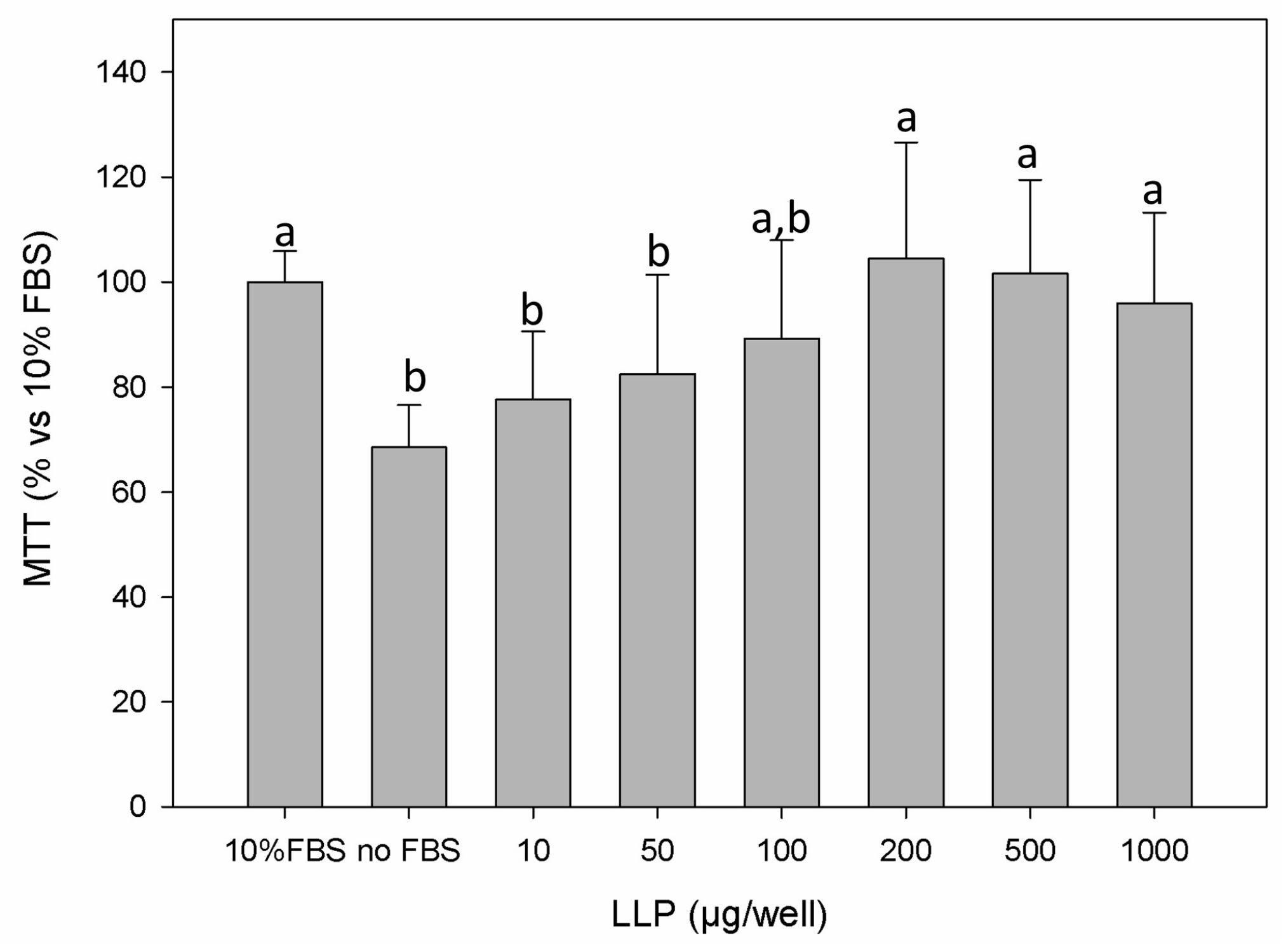 Applsci 11 06691 g002