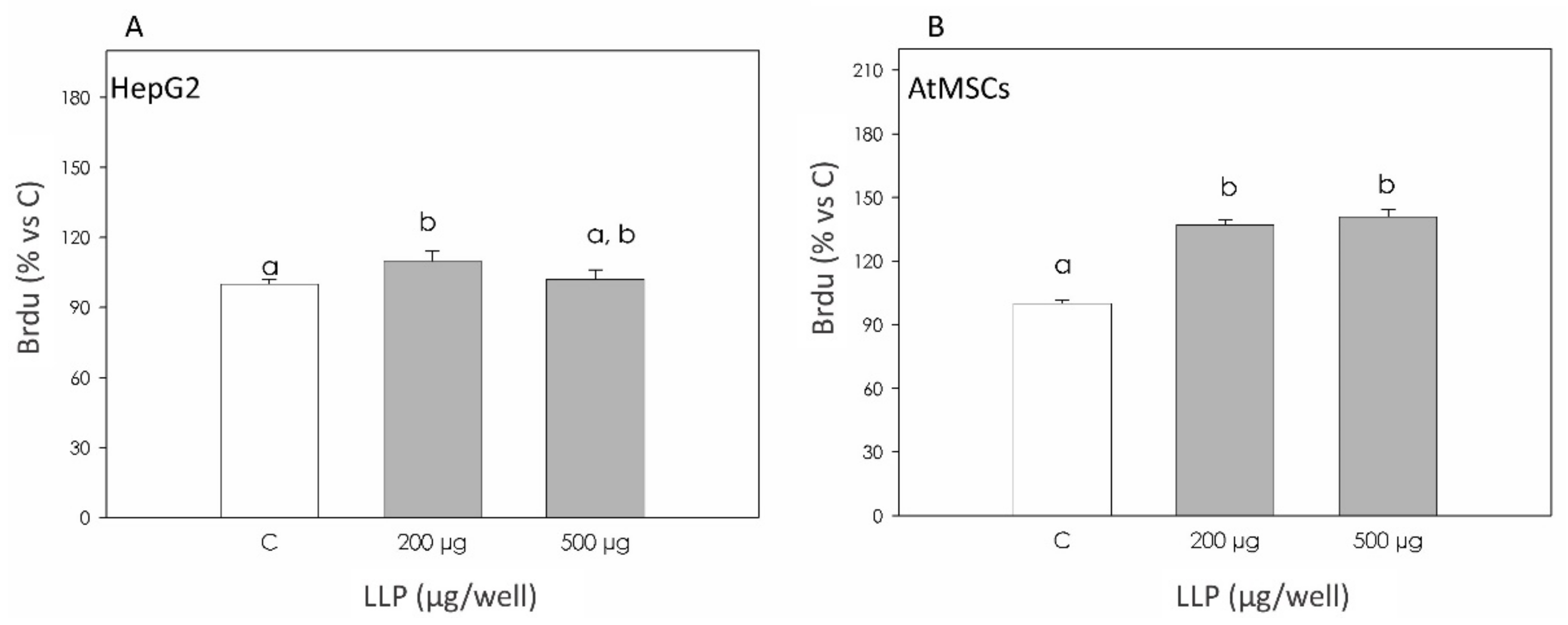 Applsci 11 06691 g003