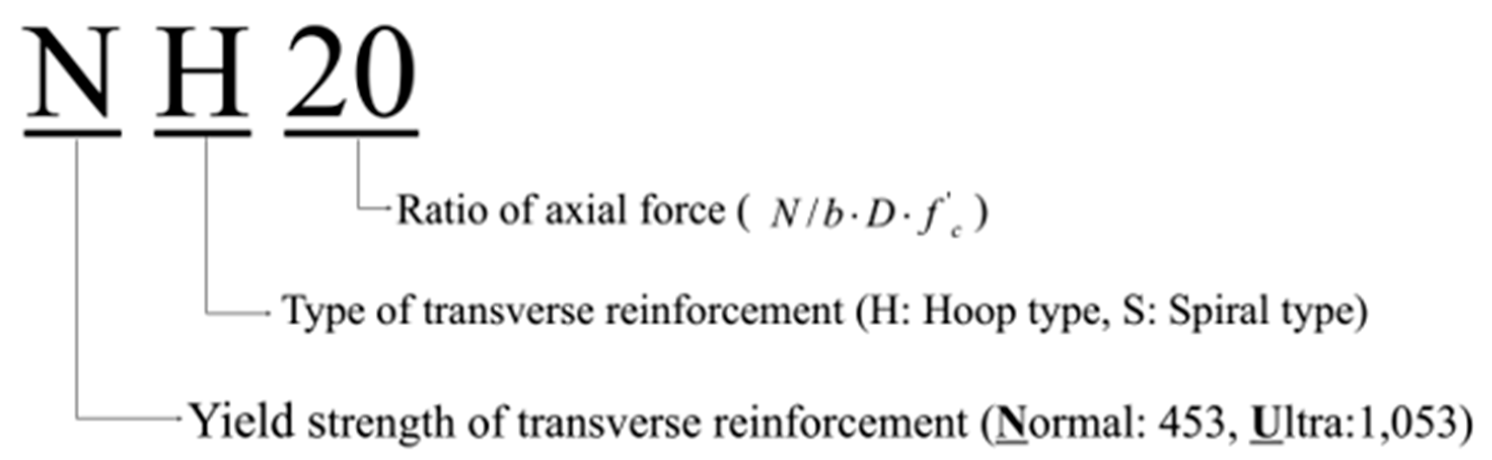 Applsci 11 06696 g002