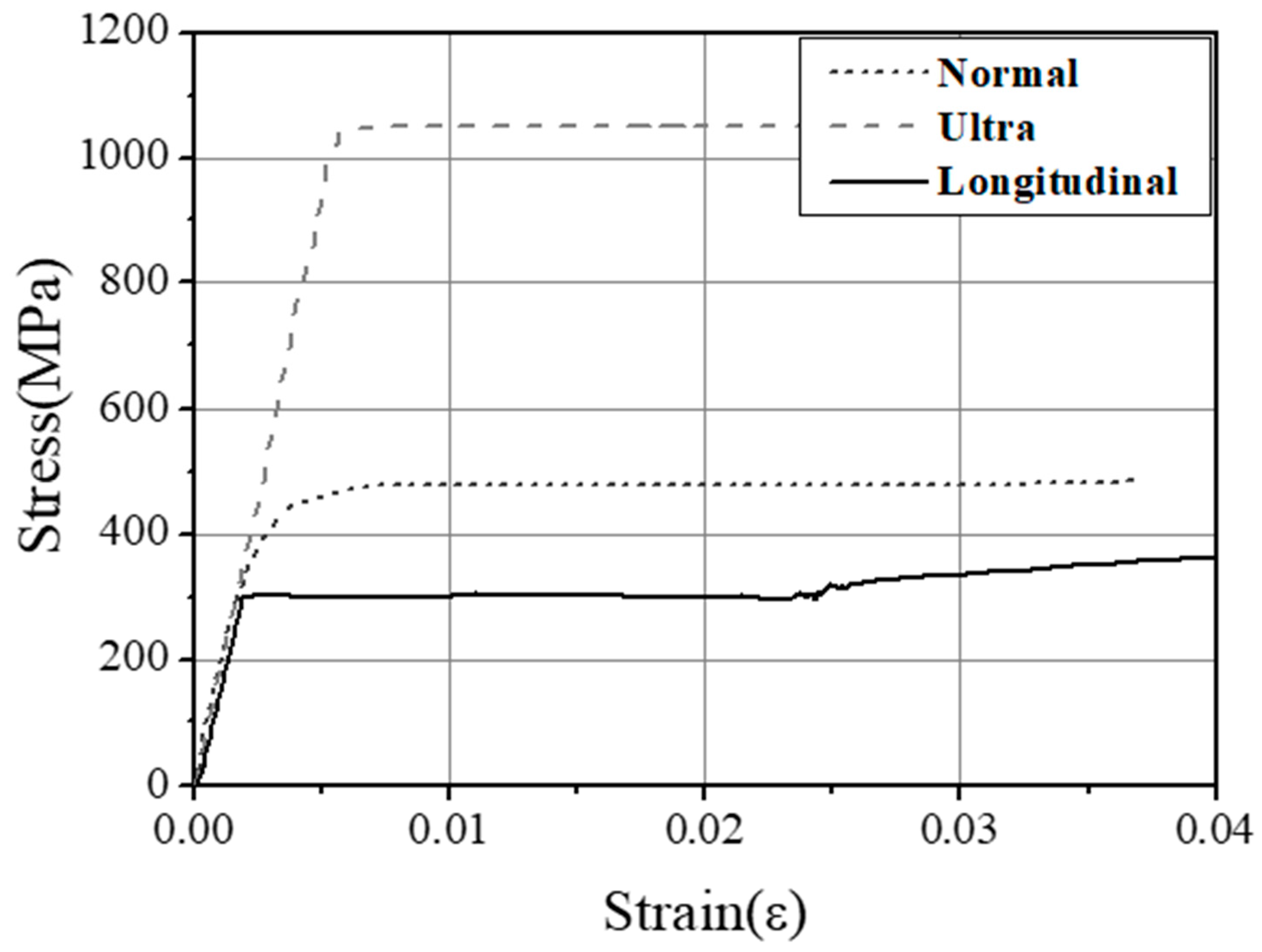 Applsci 11 06696 g003