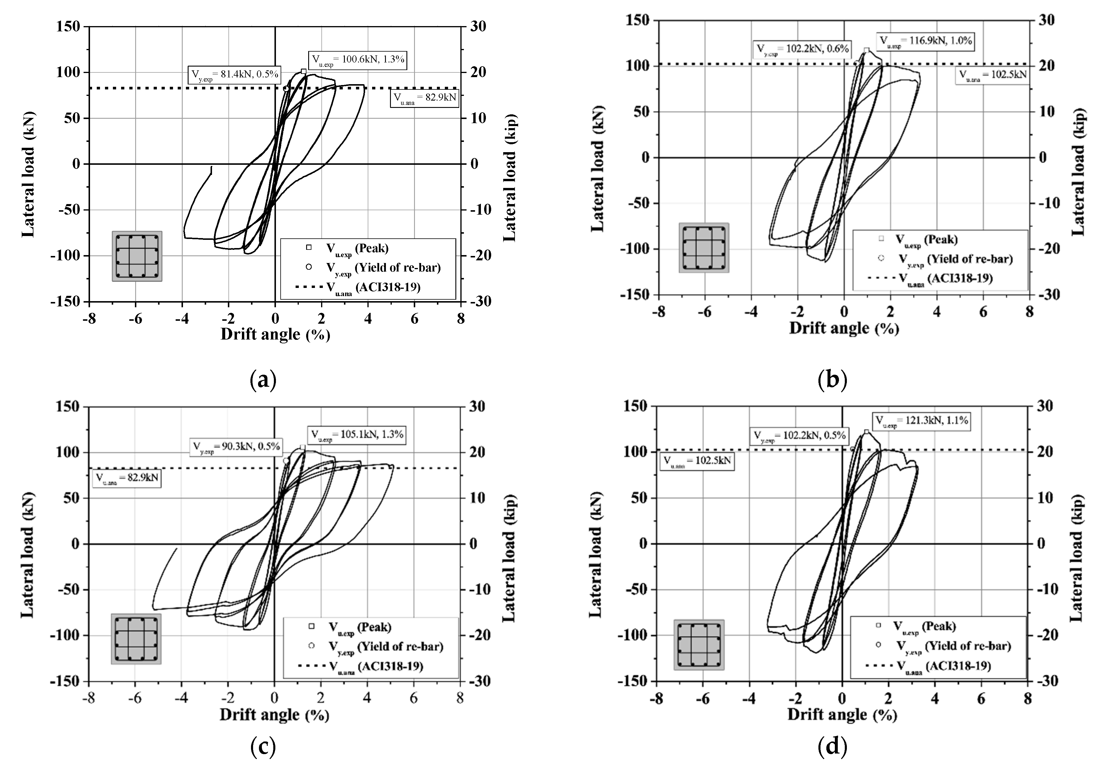 Applsci 11 06696 g005a