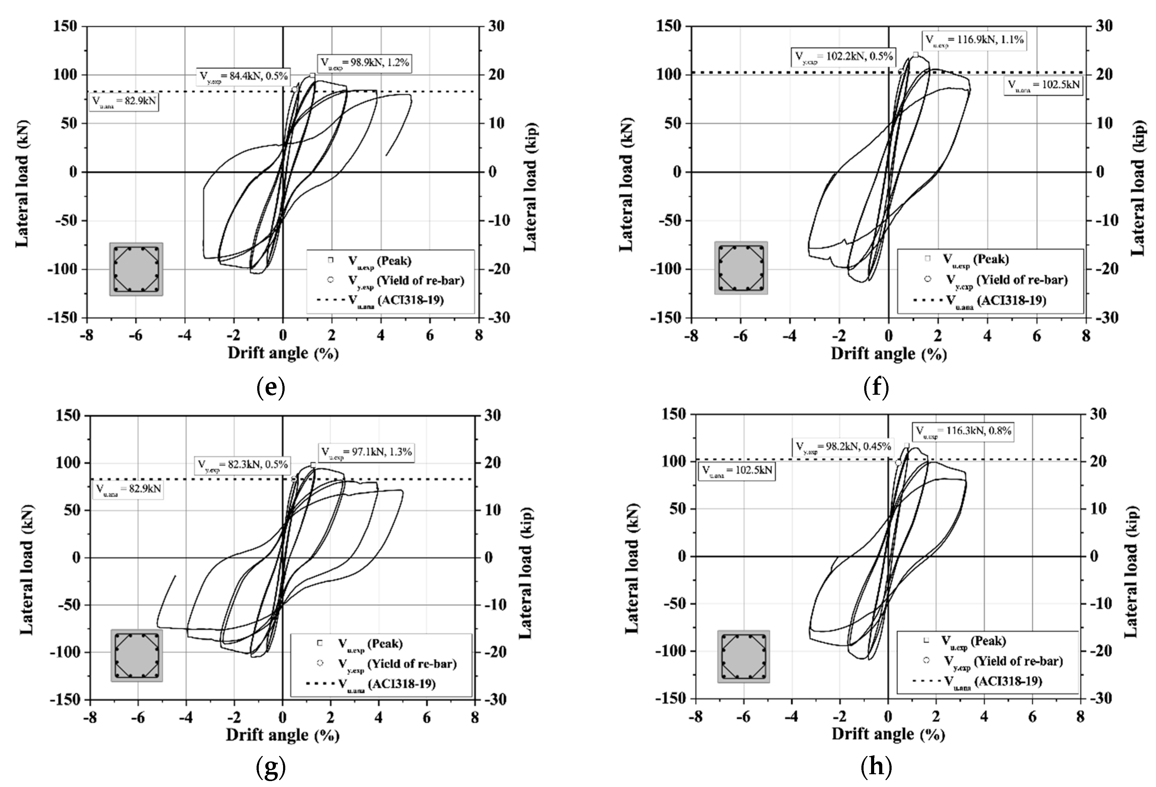 Applsci 11 06696 g005b