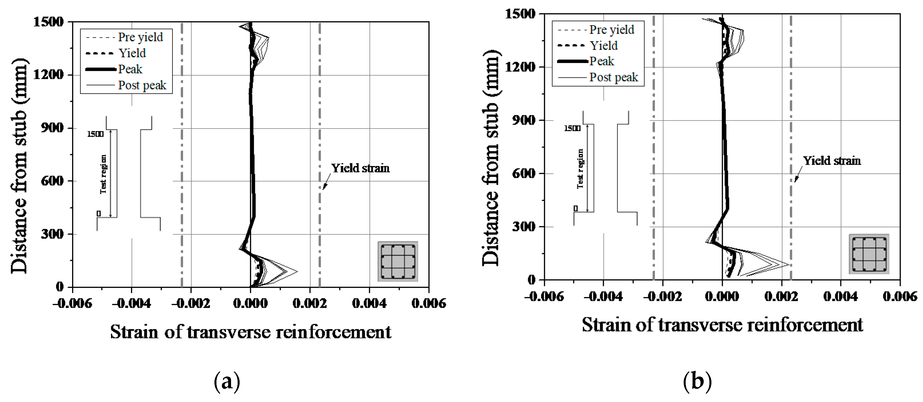Applsci 11 06696 g008a