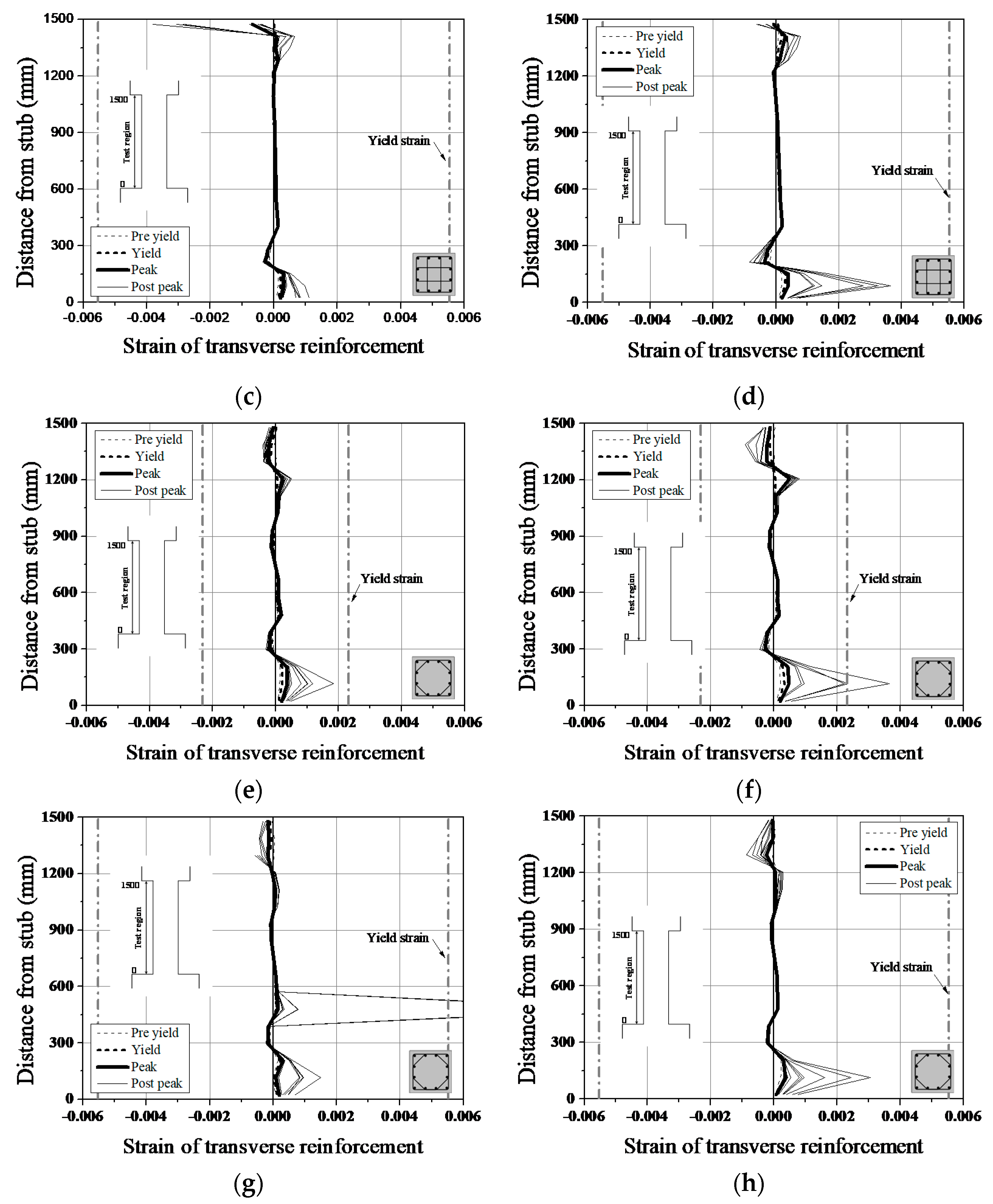 Applsci 11 06696 g008b