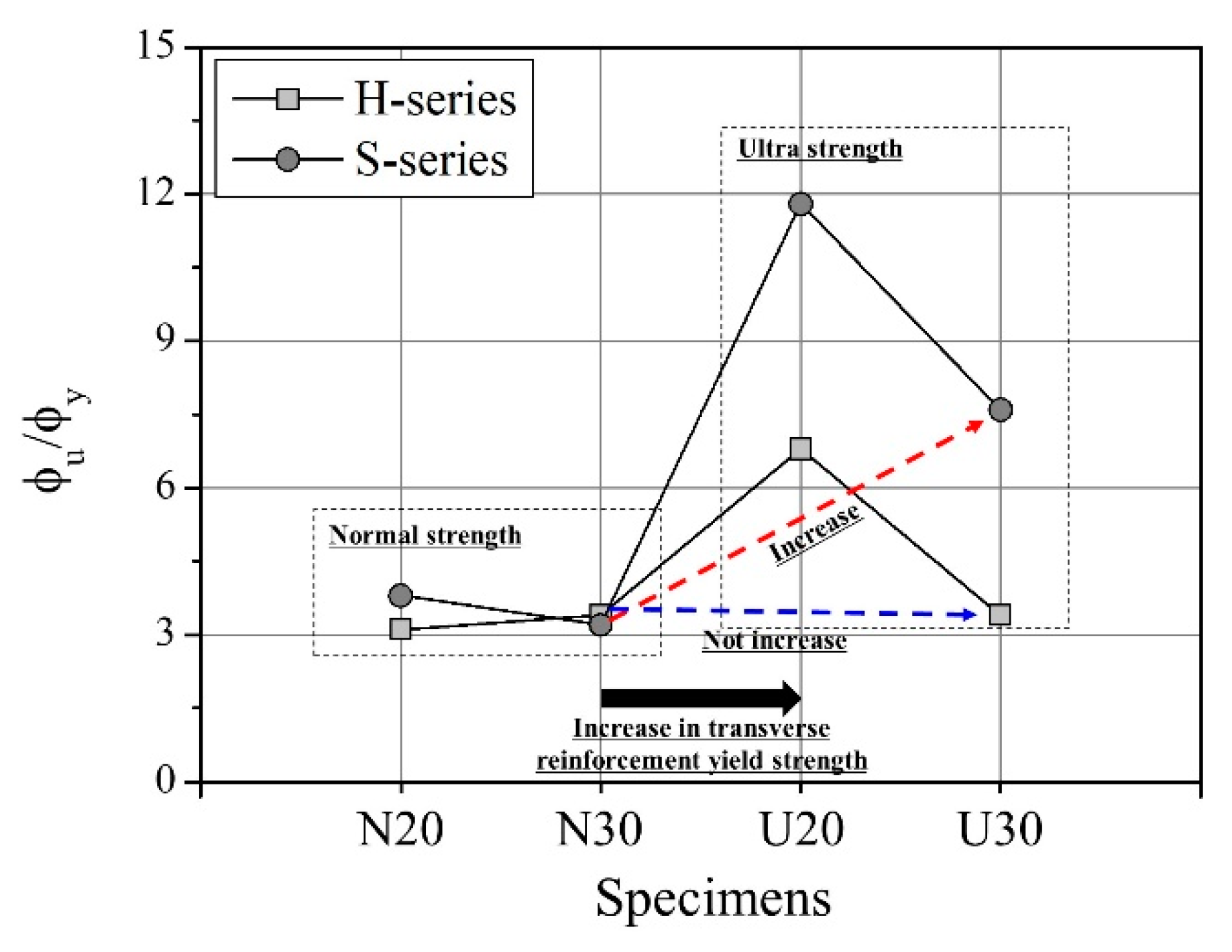 Applsci 11 06696 g009