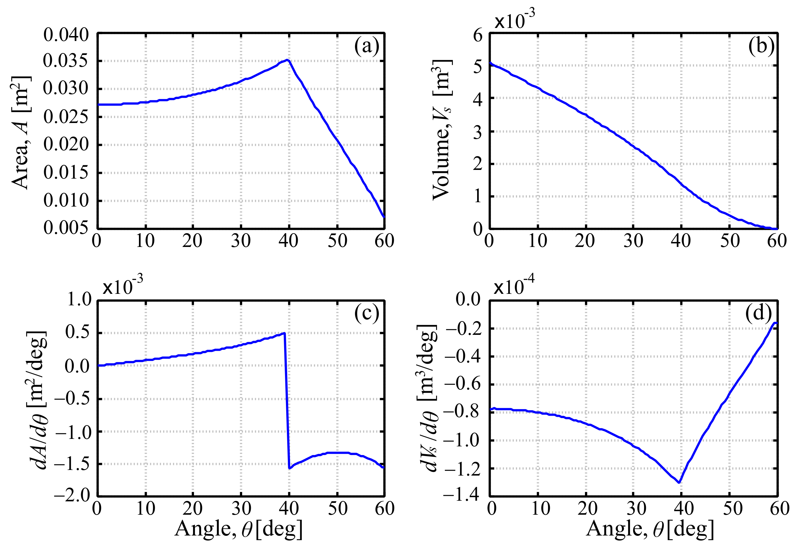 Applsci 11 06701 g009