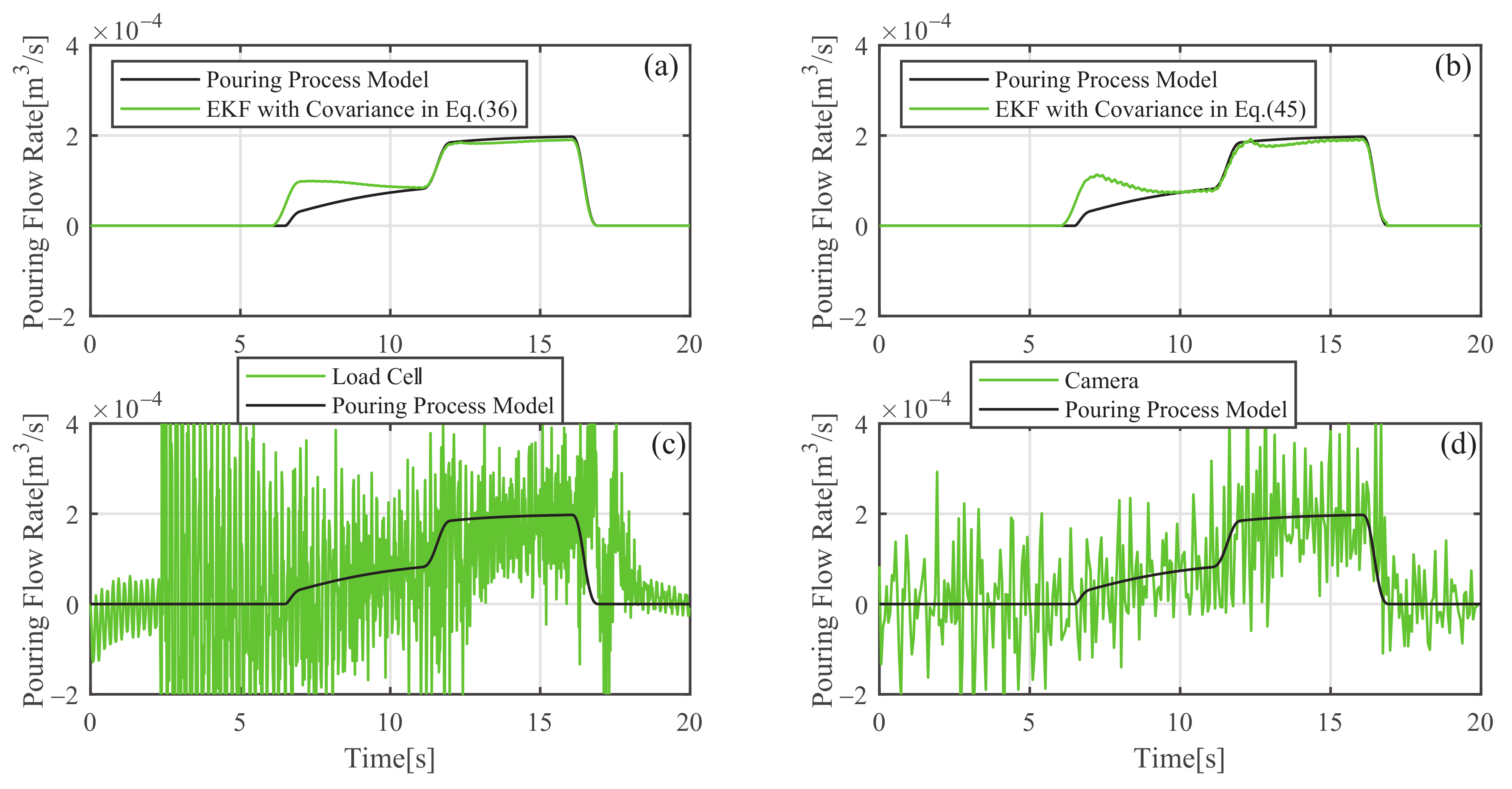 Applsci 11 06701 g020