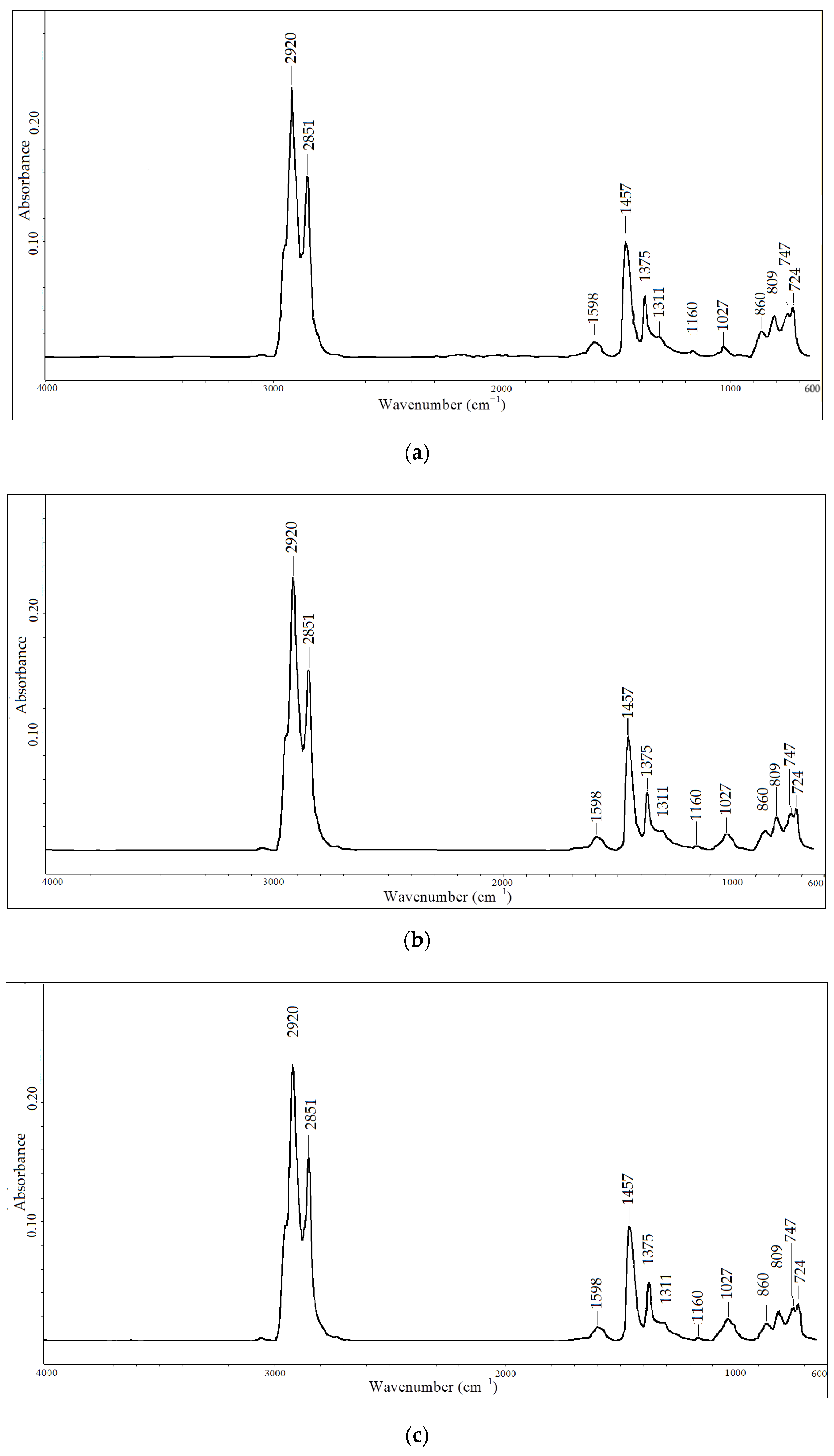 Applsci 11 06709 g003