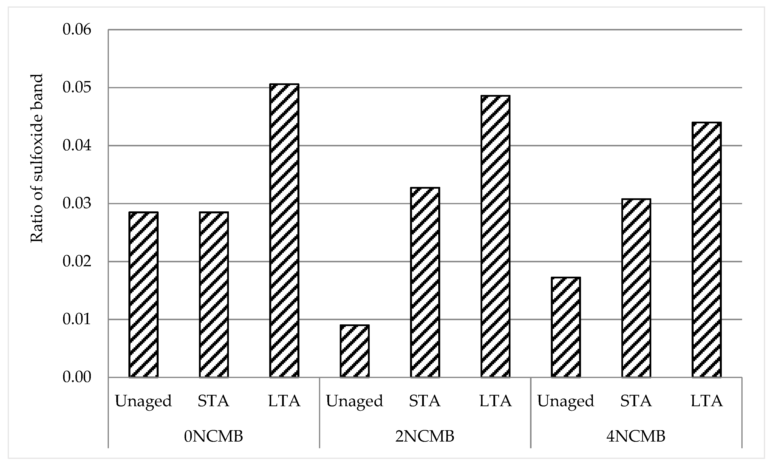Applsci 11 06709 g009