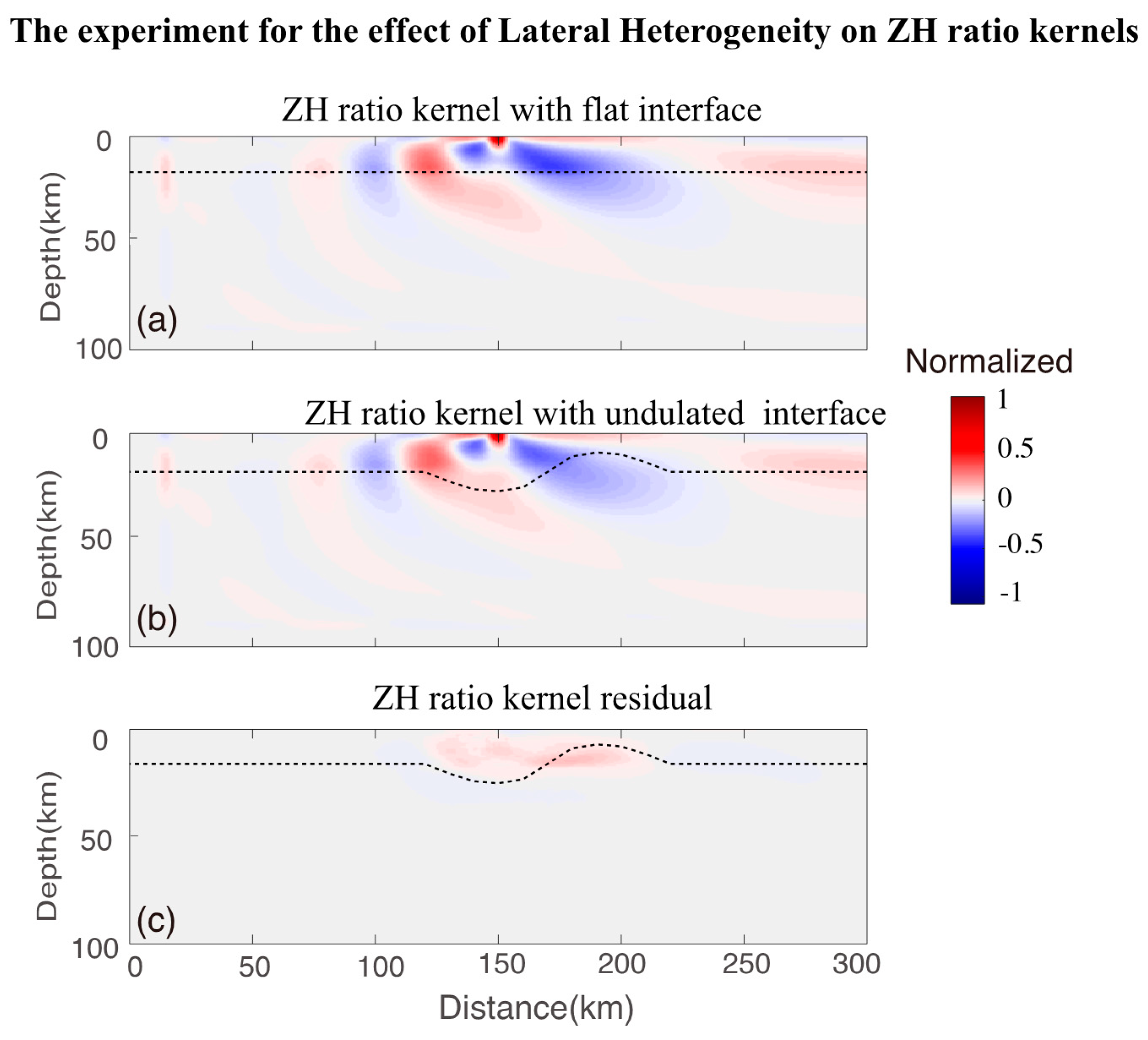 Applsci 11 06712 g004
