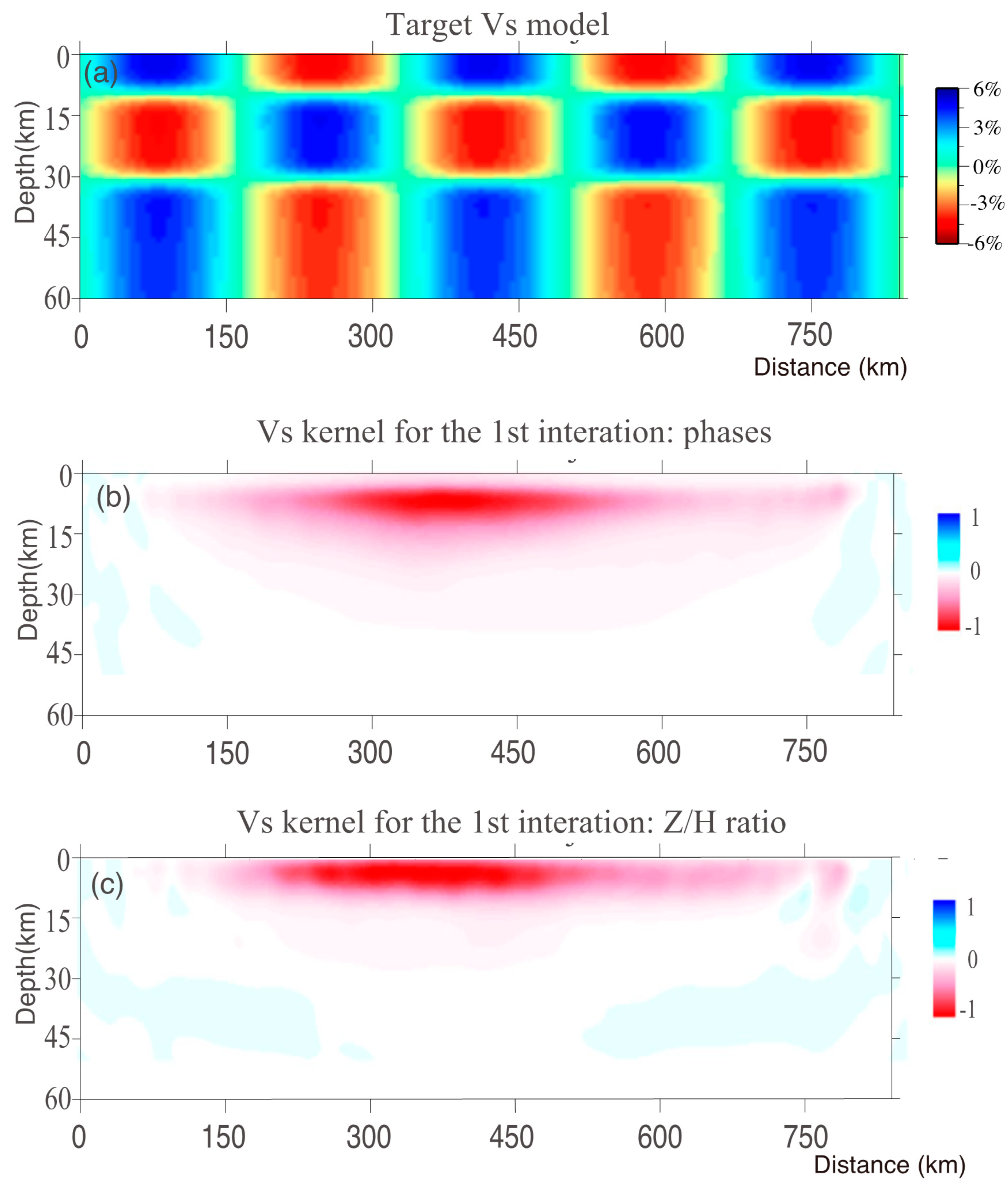 Applsci 11 06712 g006